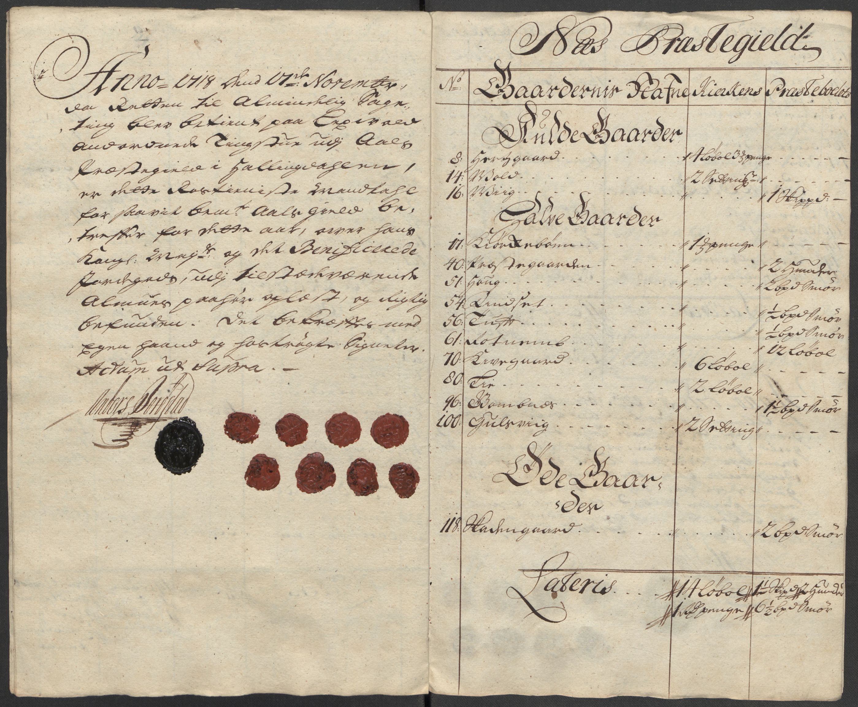 Rentekammeret inntil 1814, Reviderte regnskaper, Fogderegnskap, AV/RA-EA-4092/R23/L1476: Fogderegnskap Ringerike og Hallingdal, 1718, p. 30