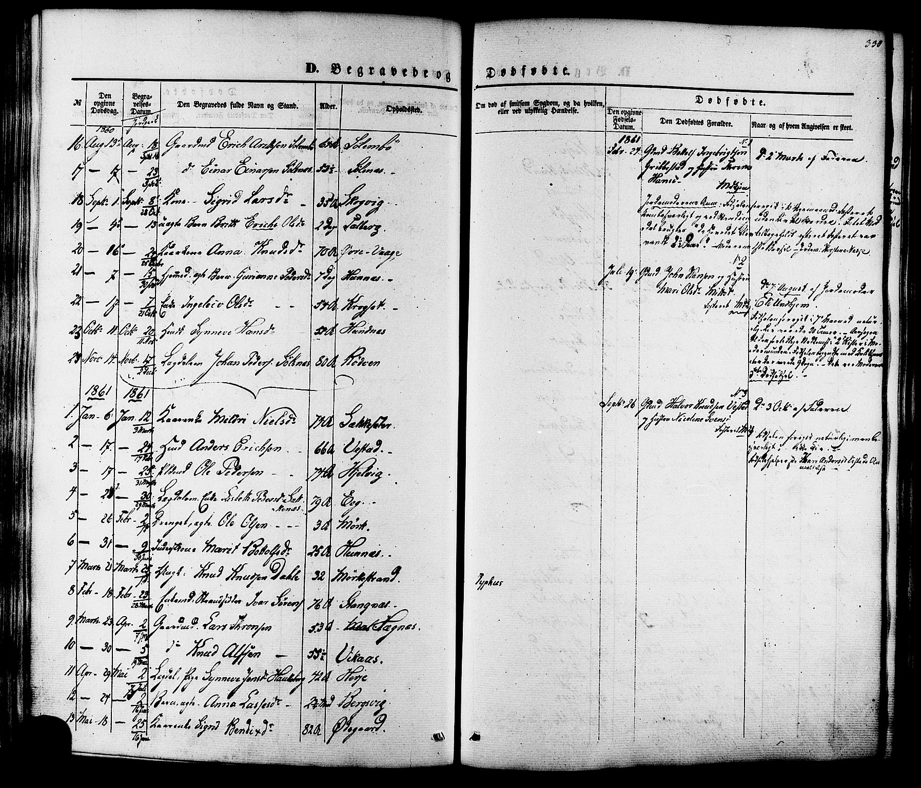 Ministerialprotokoller, klokkerbøker og fødselsregistre - Møre og Romsdal, AV/SAT-A-1454/547/L0603: Parish register (official) no. 547A05, 1846-1877, p. 330