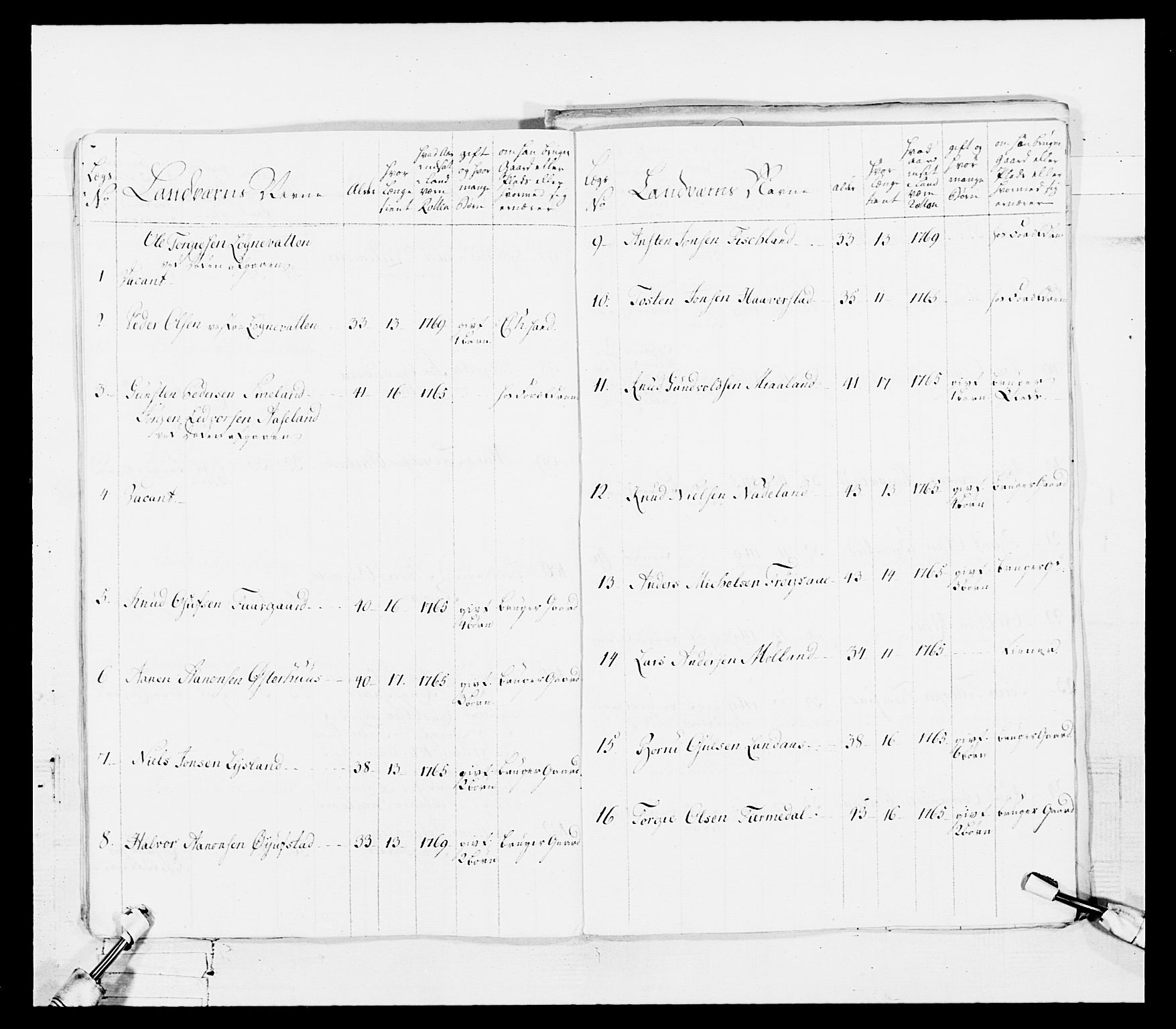 Generalitets- og kommissariatskollegiet, Det kongelige norske kommissariatskollegium, AV/RA-EA-5420/E/Eh/L0101: 1. Vesterlenske nasjonale infanteriregiment, 1766-1777, p. 289