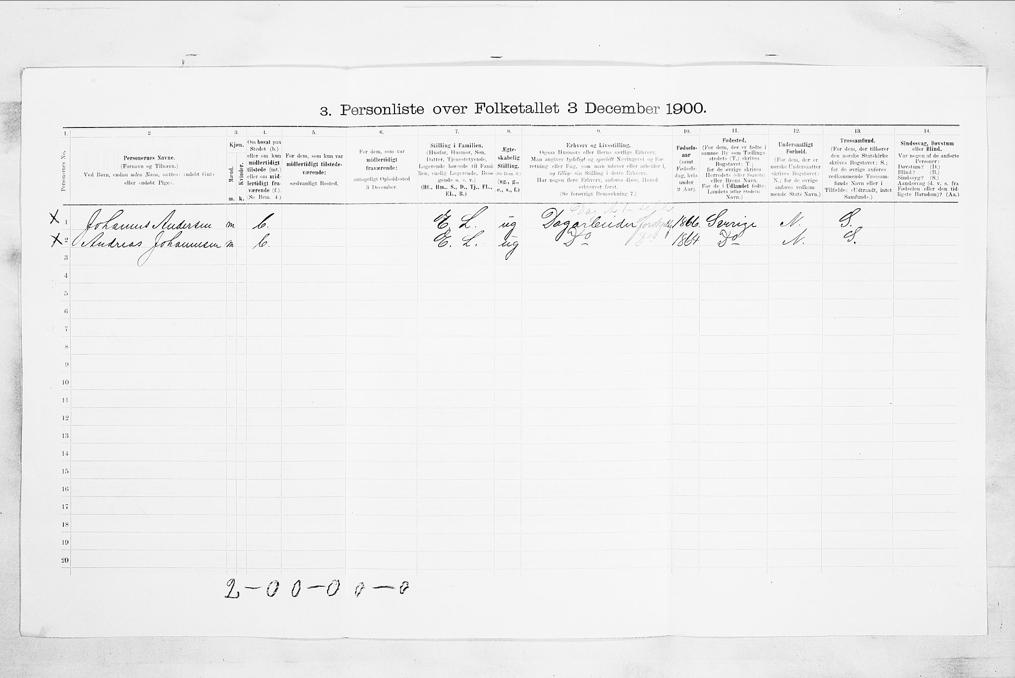 RA, 1900 census for Tønsberg, 1900, p. 346