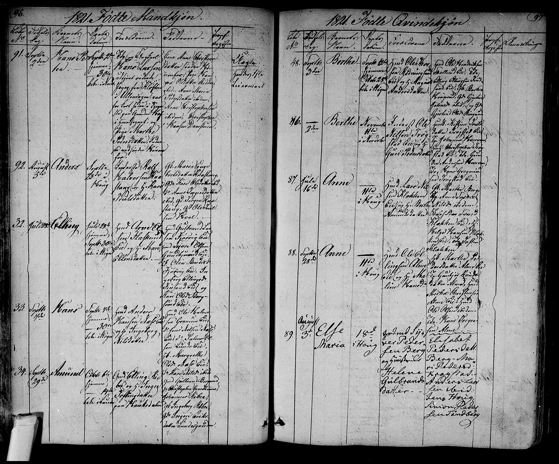 Norderhov kirkebøker, AV/SAKO-A-237/F/Fa/L0009: Parish register (official) no. 9, 1819-1837, p. 96-97