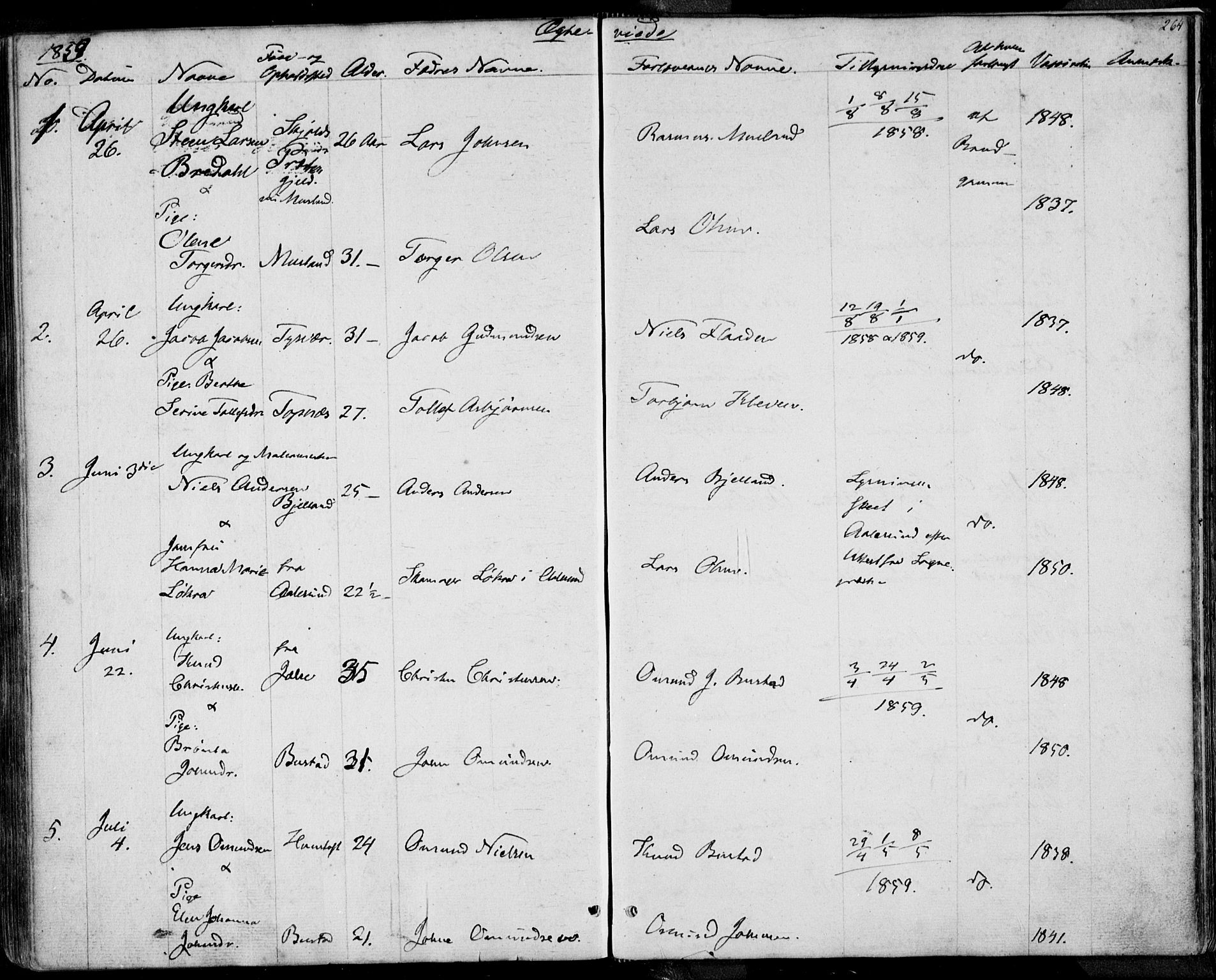 Nedstrand sokneprestkontor, AV/SAST-A-101841/01/IV: Parish register (official) no. A 8, 1839-1860, p. 264