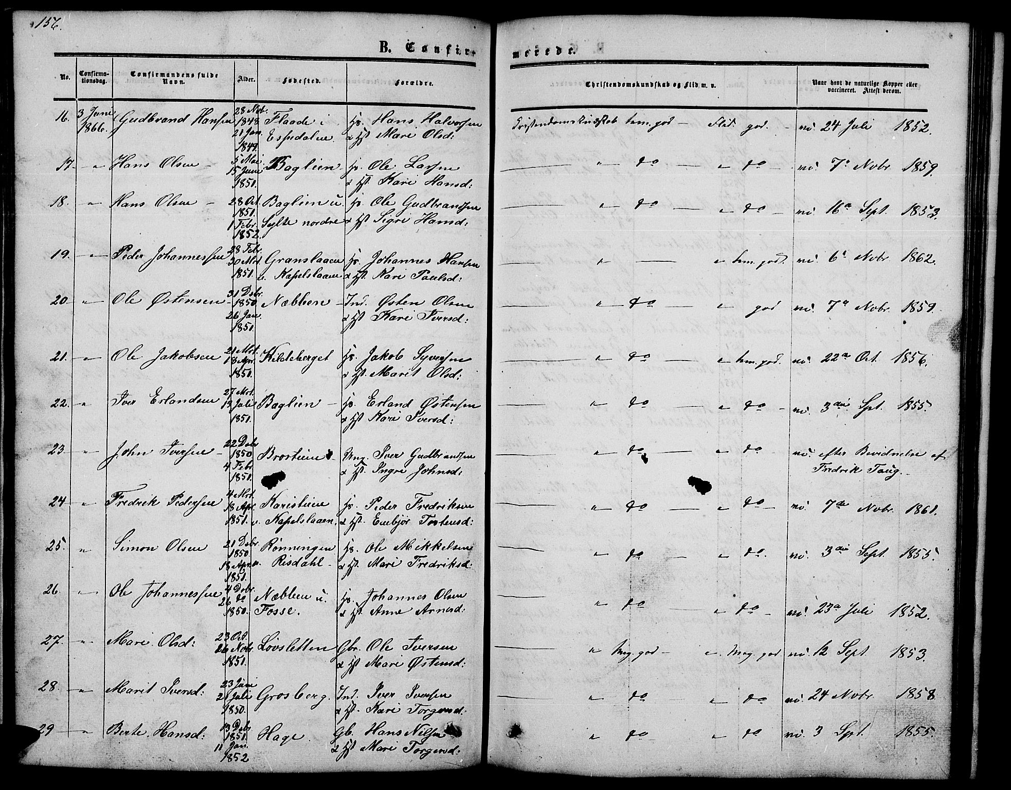 Nord-Fron prestekontor, SAH/PREST-080/H/Ha/Hab/L0002: Parish register (copy) no. 2, 1851-1883, p. 156