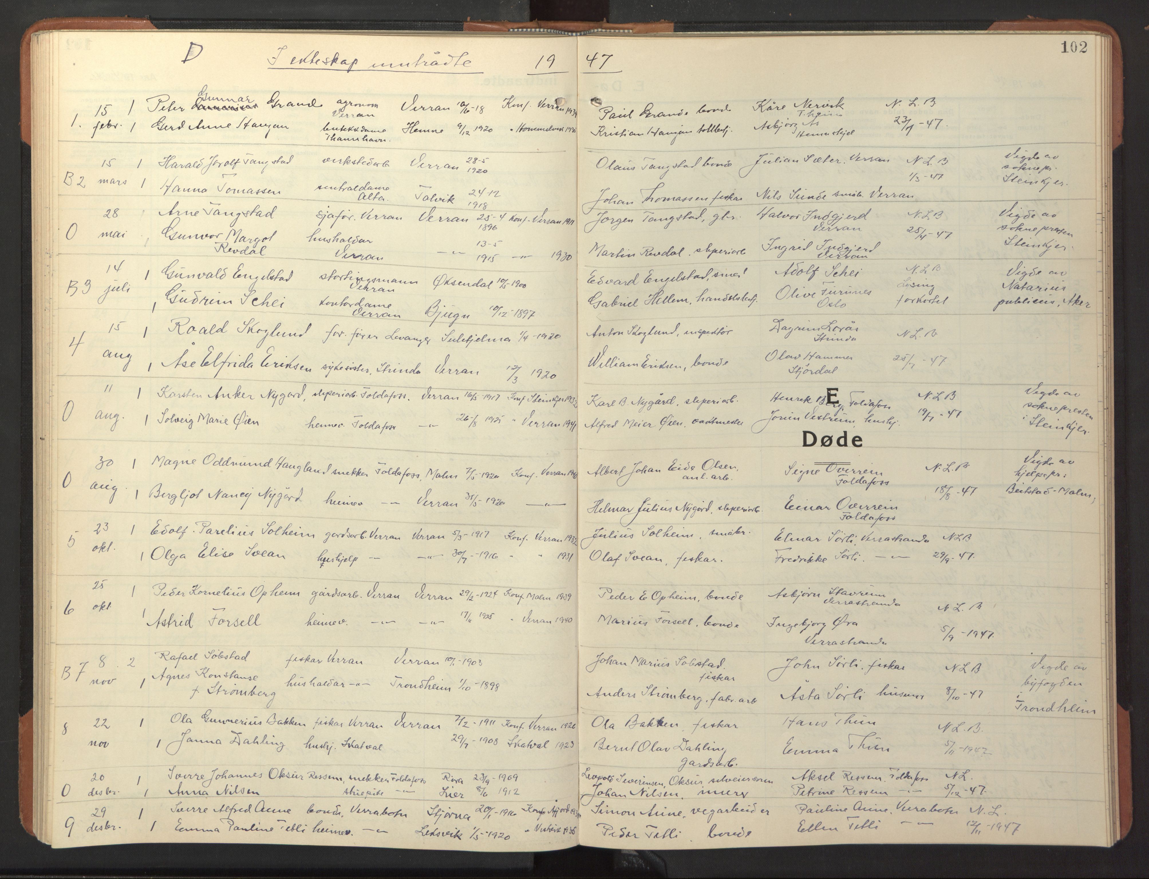 Ministerialprotokoller, klokkerbøker og fødselsregistre - Nord-Trøndelag, SAT/A-1458/744/L0425: Parish register (copy) no. 744C04, 1924-1947, p. 102