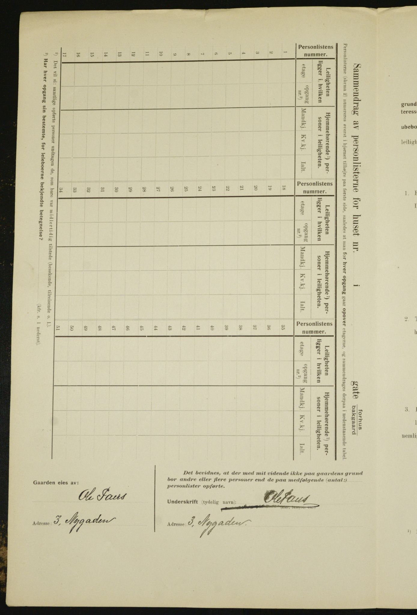 OBA, Municipal Census 1910 for Kristiania, 1910, p. 71385