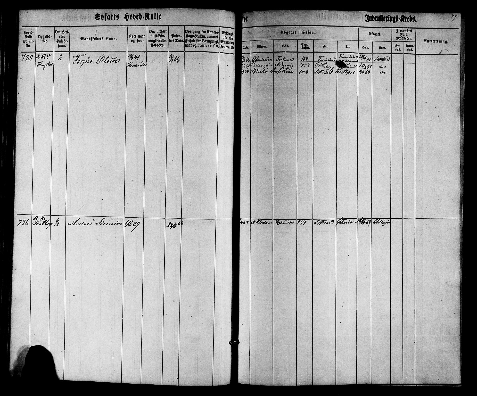 Tvedestrand mønstringskrets, AV/SAK-2031-0011/F/Fb/L0013: Hovedrulle nr 575-779, U-29, 1862-1870, p. 77