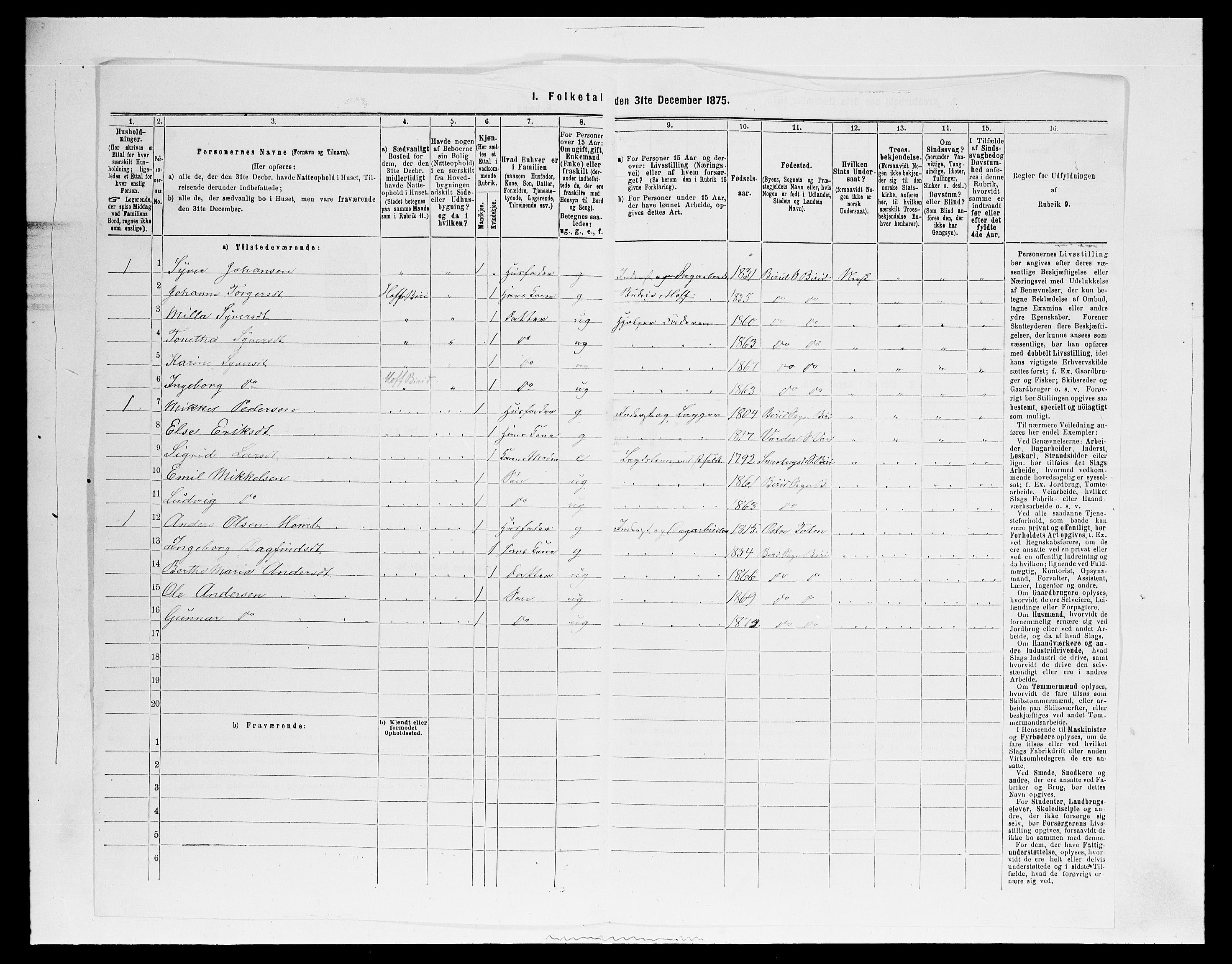 SAH, 1875 census for 0525P Biri, 1875, p. 337