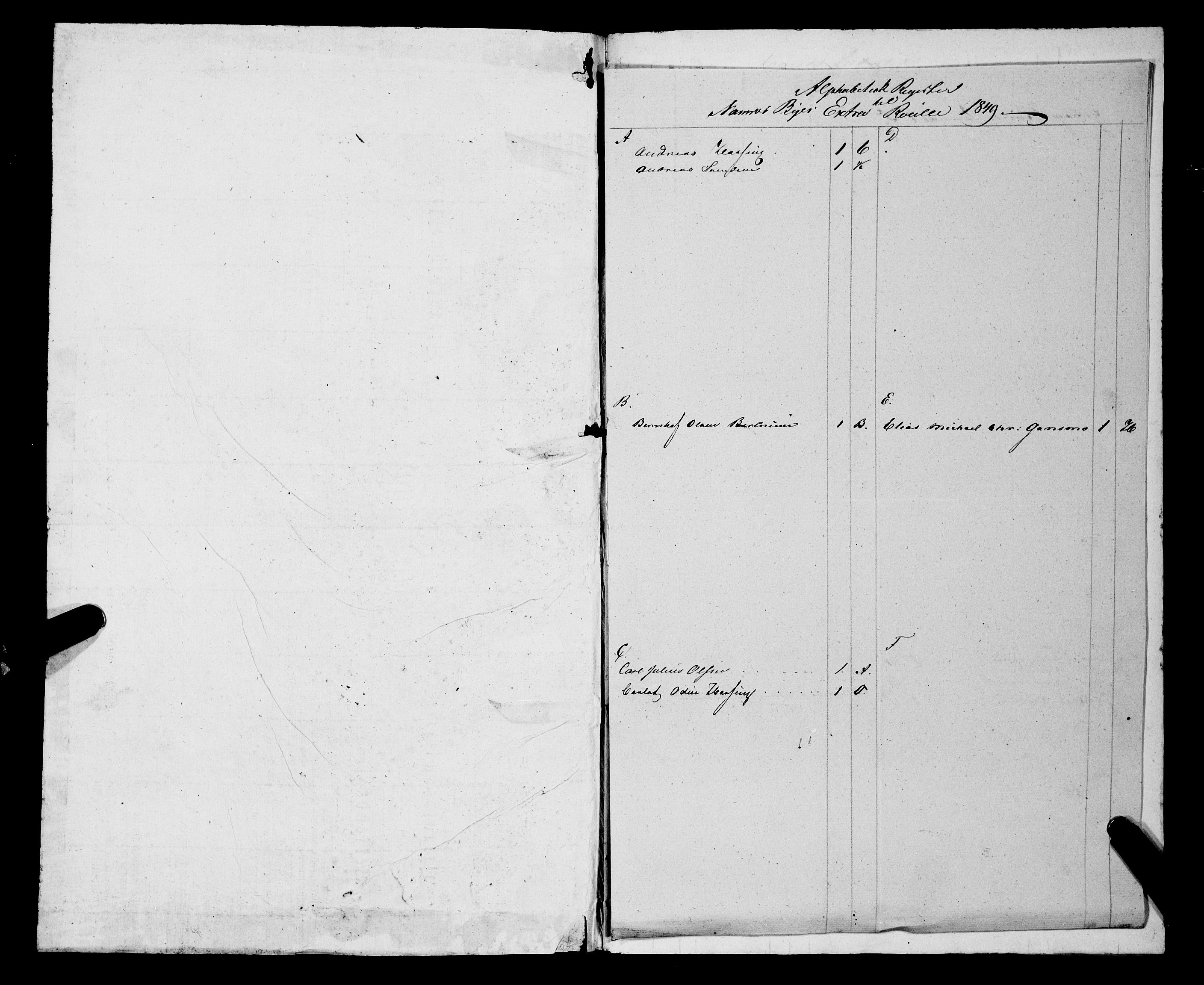 Sjøinnrulleringen - Trondhjemske distrikt, AV/SAT-A-5121/01/L0317/0005: -- / Ekstrarulle for Namsos by, 1849