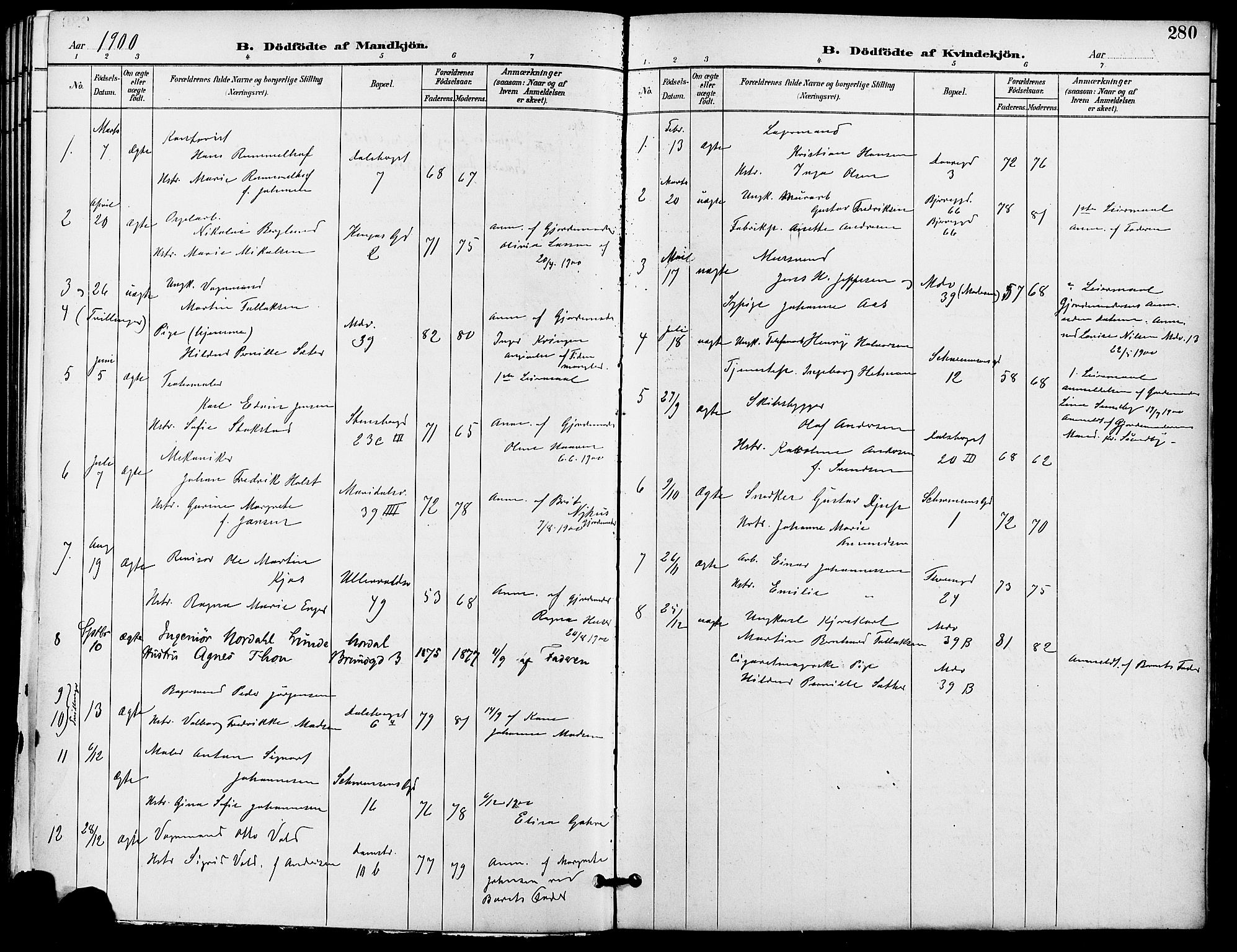 Gamle Aker prestekontor Kirkebøker, SAO/A-10617a/F/L0011: Parish register (official) no. 11, 1896-1901, p. 280