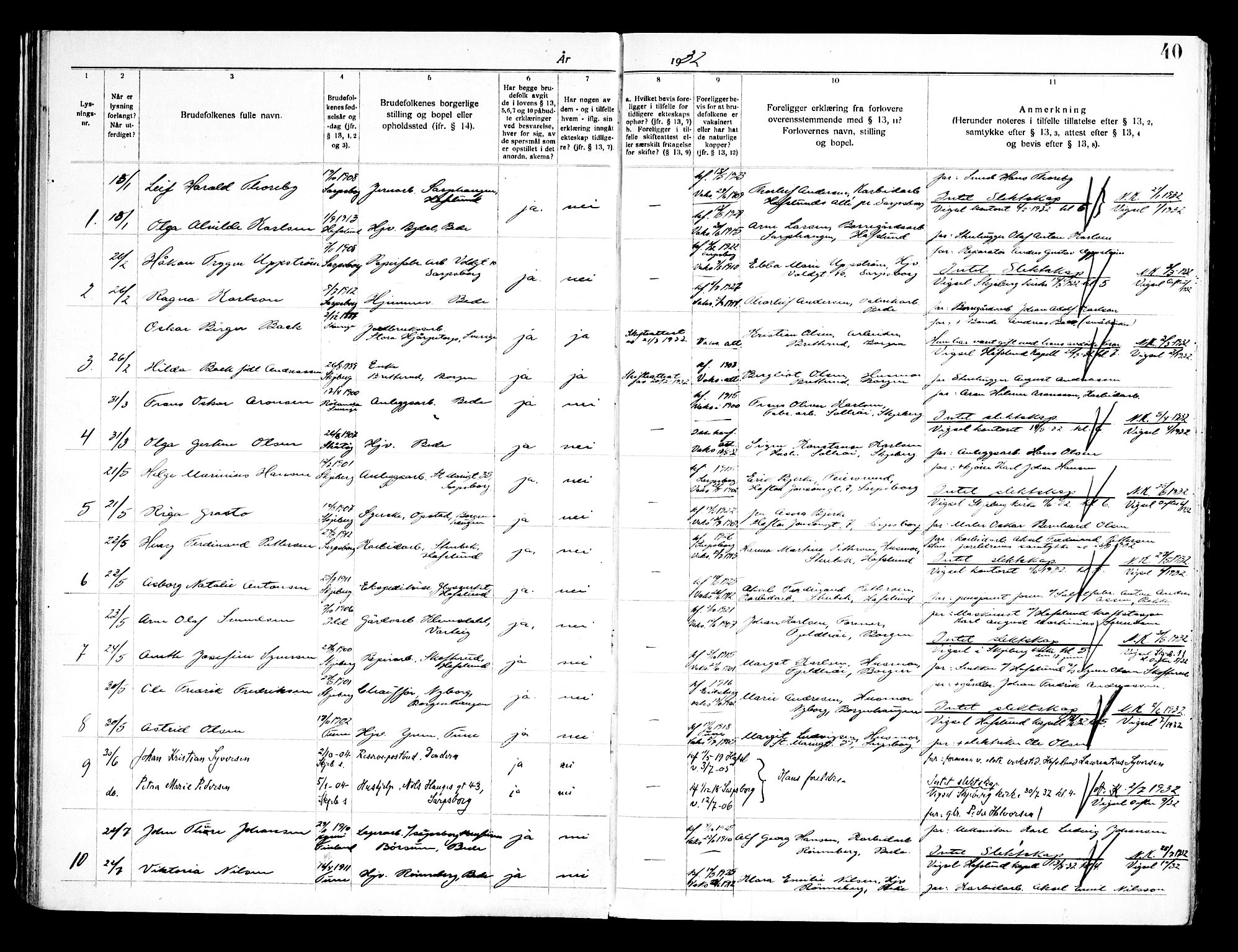 Skjeberg prestekontor Kirkebøker, SAO/A-10923/H/Hc/L0001: Banns register no. III 1, 1919-1949, p. 40