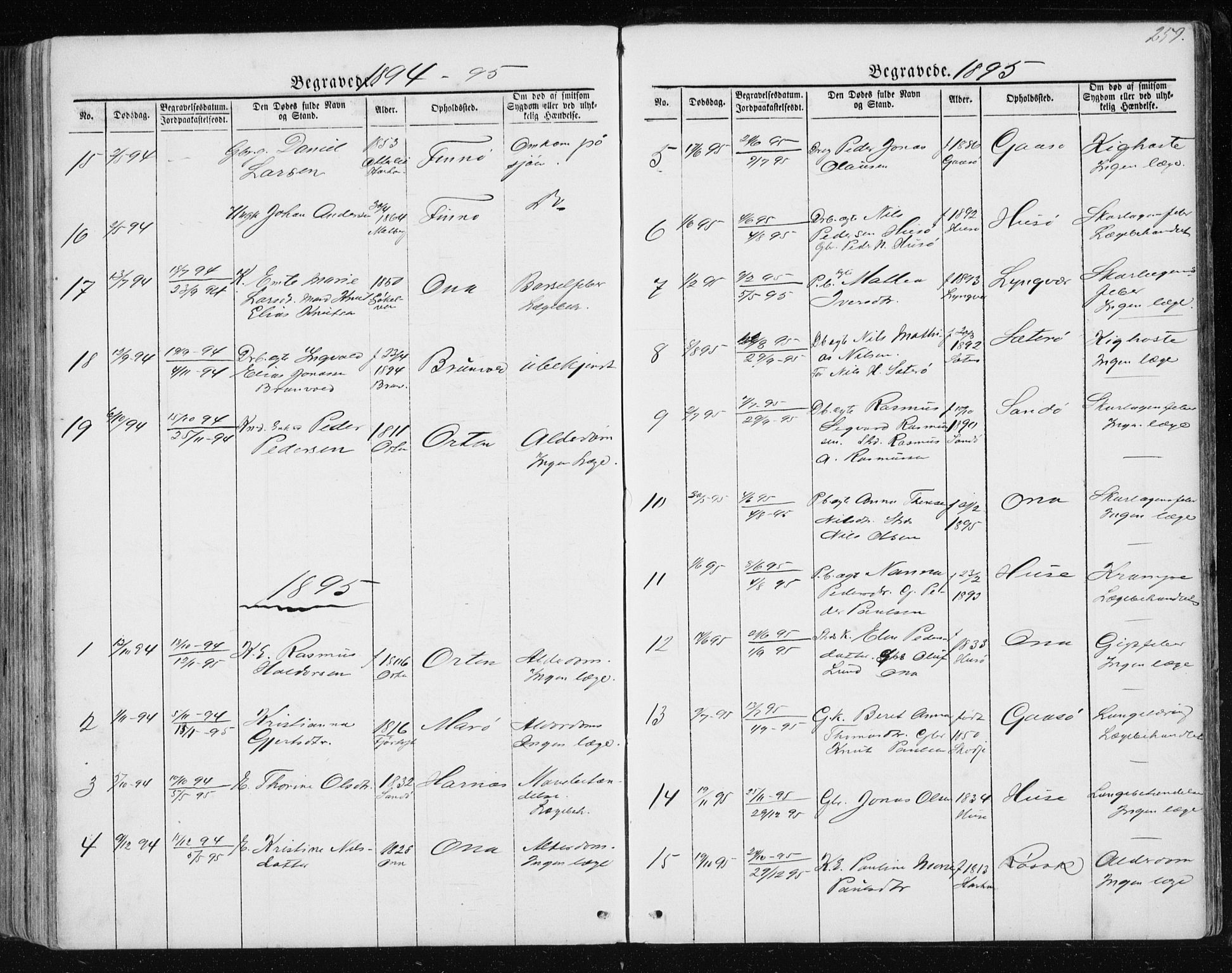 Ministerialprotokoller, klokkerbøker og fødselsregistre - Møre og Romsdal, AV/SAT-A-1454/561/L0732: Parish register (copy) no. 561C02, 1867-1900, p. 259