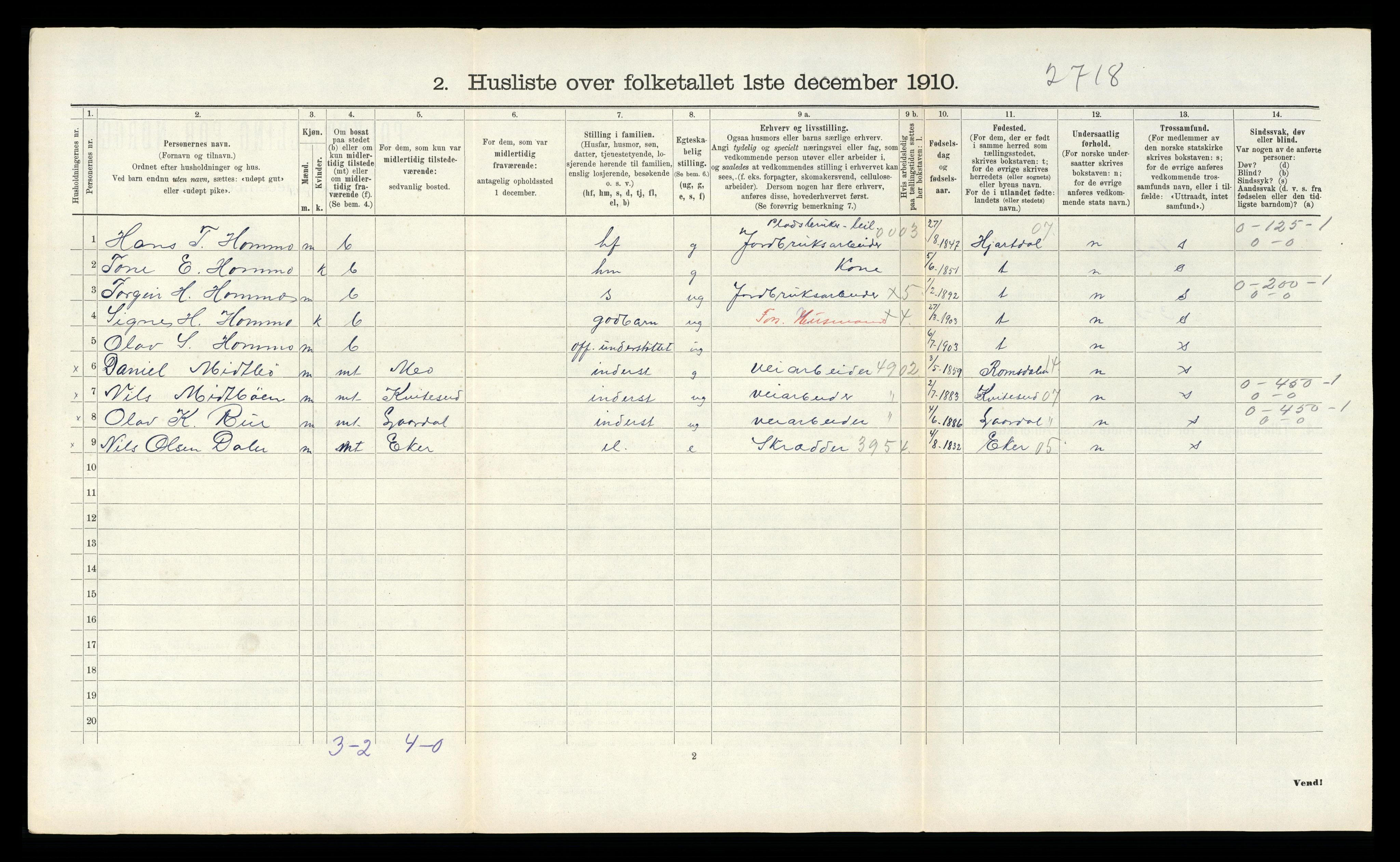 RA, 1910 census for Vinje, 1910, p. 271