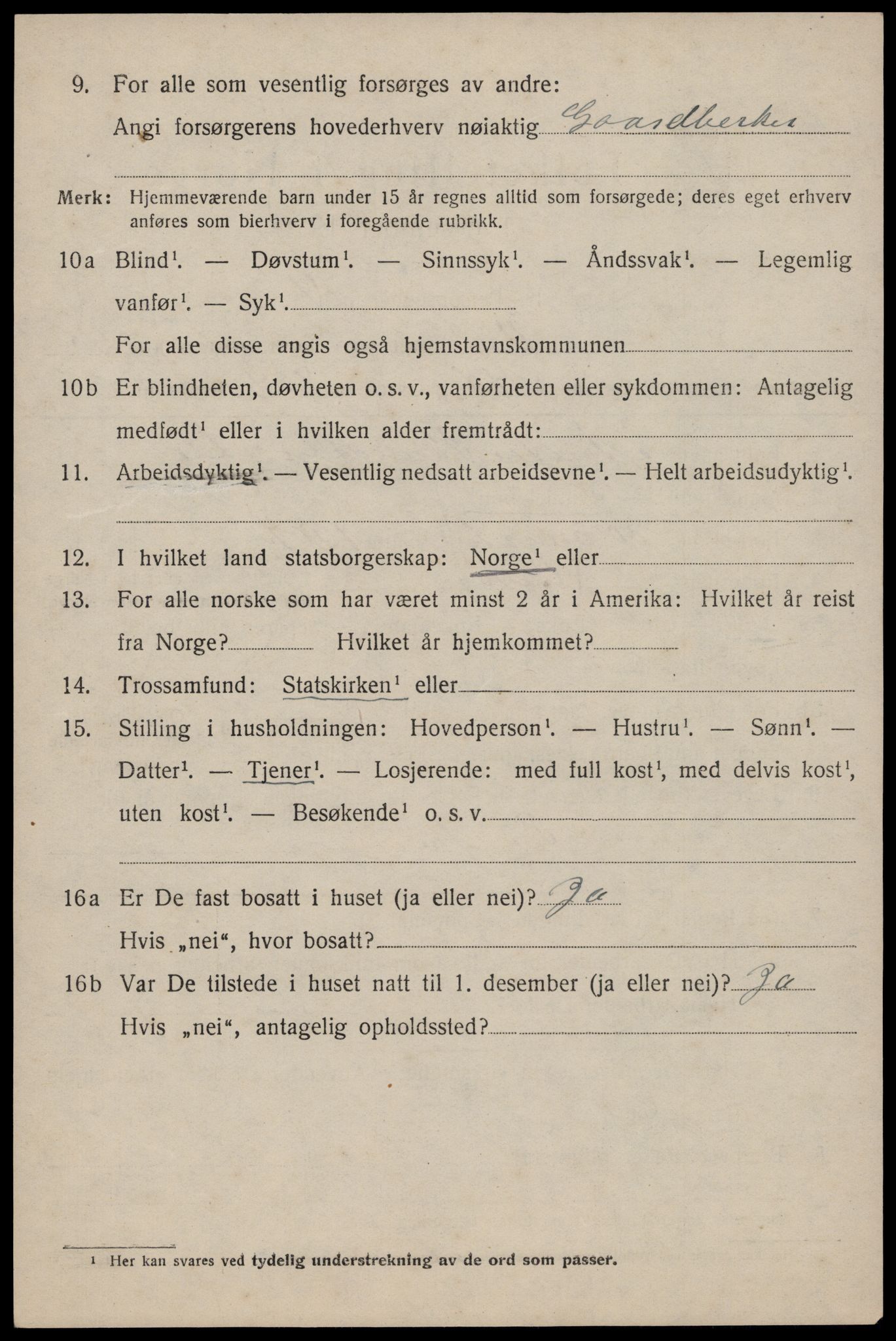 SAST, 1920 census for Vats, 1920, p. 1876