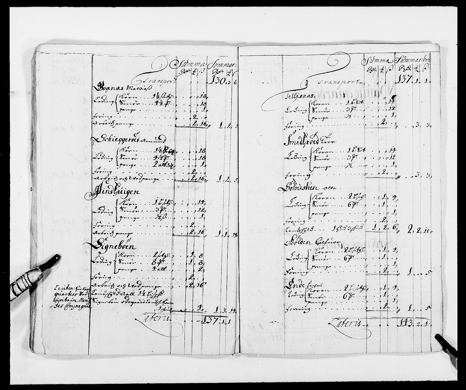 Rentekammeret inntil 1814, Reviderte regnskaper, Fogderegnskap, AV/RA-EA-4092/R01/L0004: Fogderegnskap Idd og Marker
, 1682-1683, p. 186