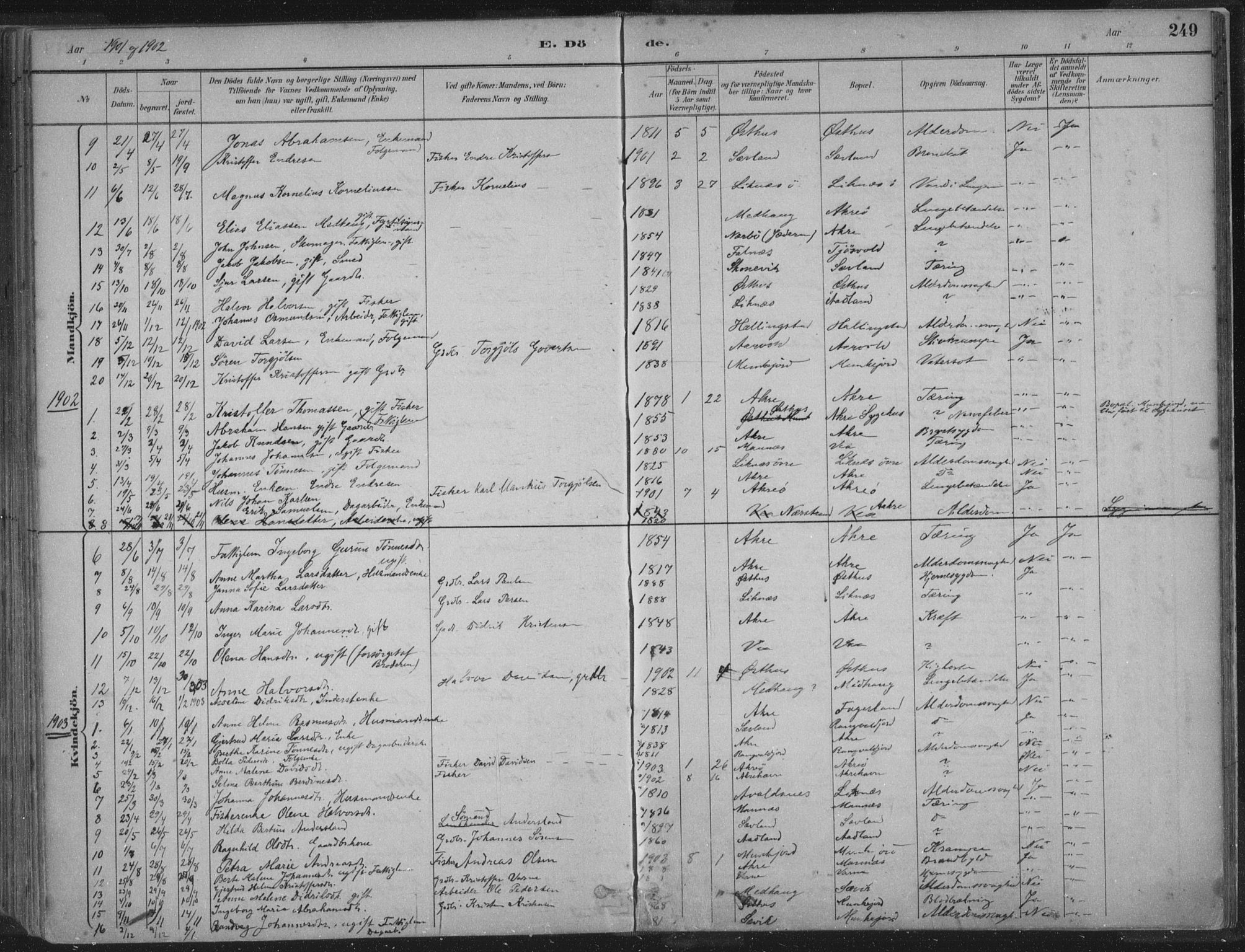 Kopervik sokneprestkontor, AV/SAST-A-101850/H/Ha/Haa/L0004: Parish register (official) no. A 4, 1882-1905, p. 249