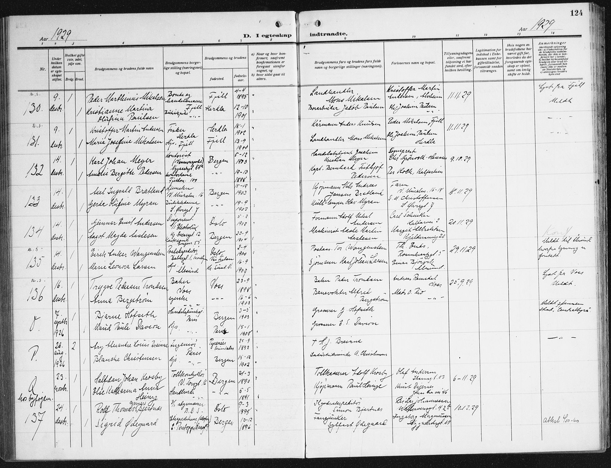 Domkirken sokneprestembete, SAB/A-74801/H/Haa/L0039: Parish register (official) no. D 6, 1921-1937, p. 124