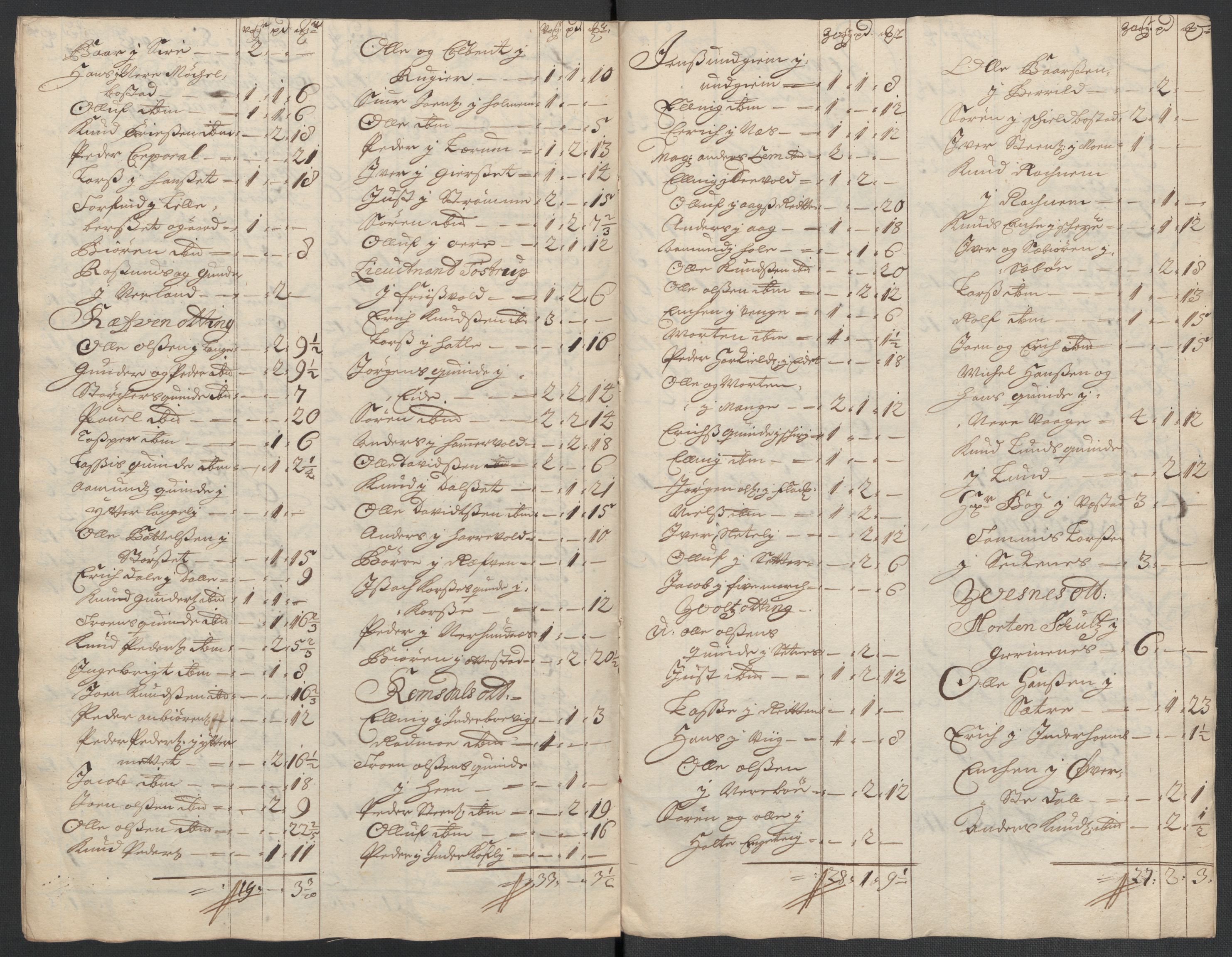 Rentekammeret inntil 1814, Reviderte regnskaper, Fogderegnskap, AV/RA-EA-4092/R55/L3656: Fogderegnskap Romsdal, 1703-1705, p. 326