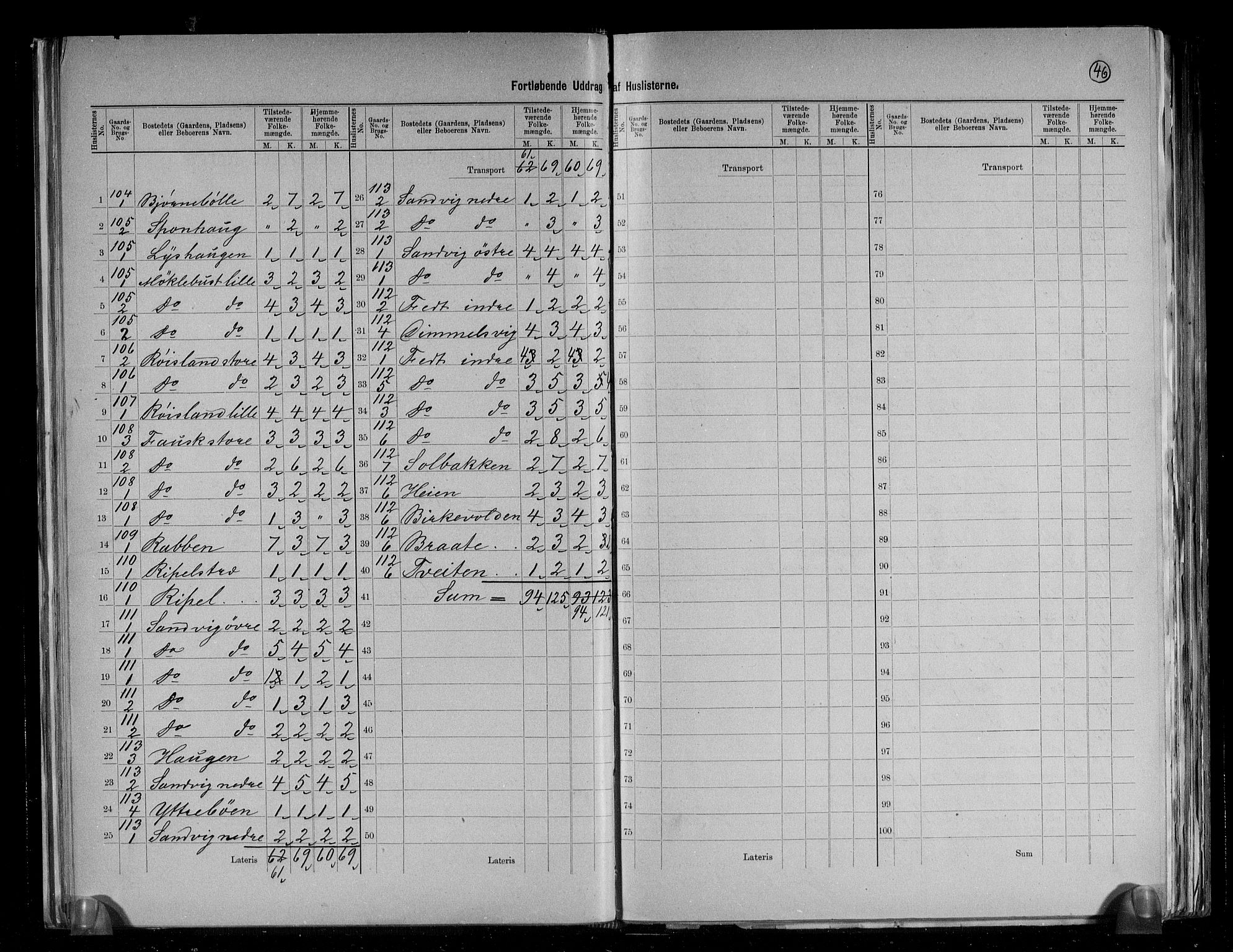 RA, 1891 census for 1224 Kvinnherad, 1891, p. 26