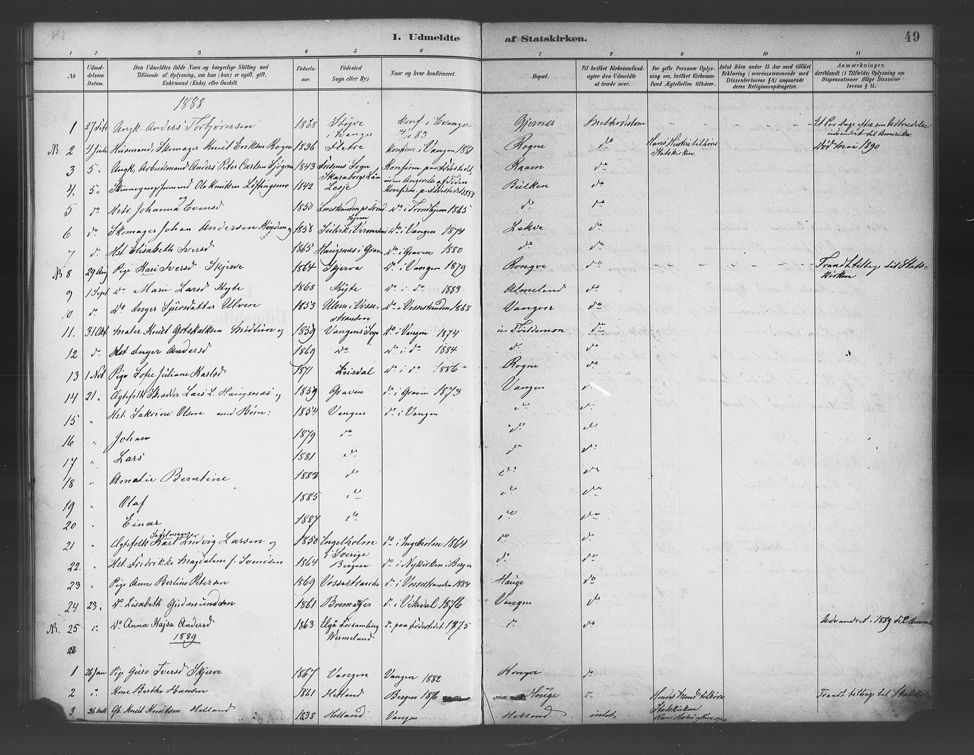 Voss sokneprestembete, AV/SAB-A-79001/H/Haa: Parish register (official) no. E 1, 1887-1928, p. 49