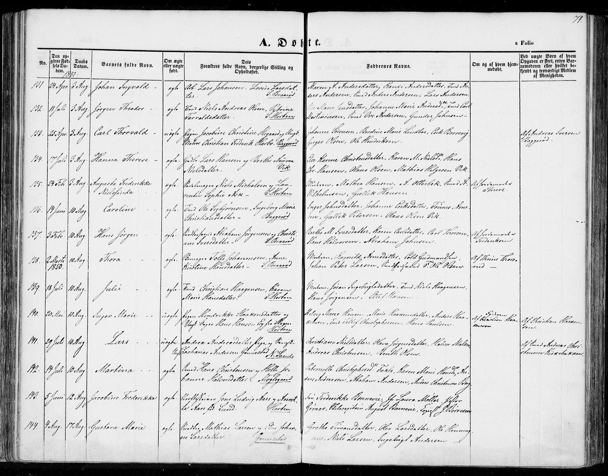 Borre kirkebøker, AV/SAKO-A-338/F/Fa/L0005: Parish register (official) no. I 5, 1845-1851, p. 74