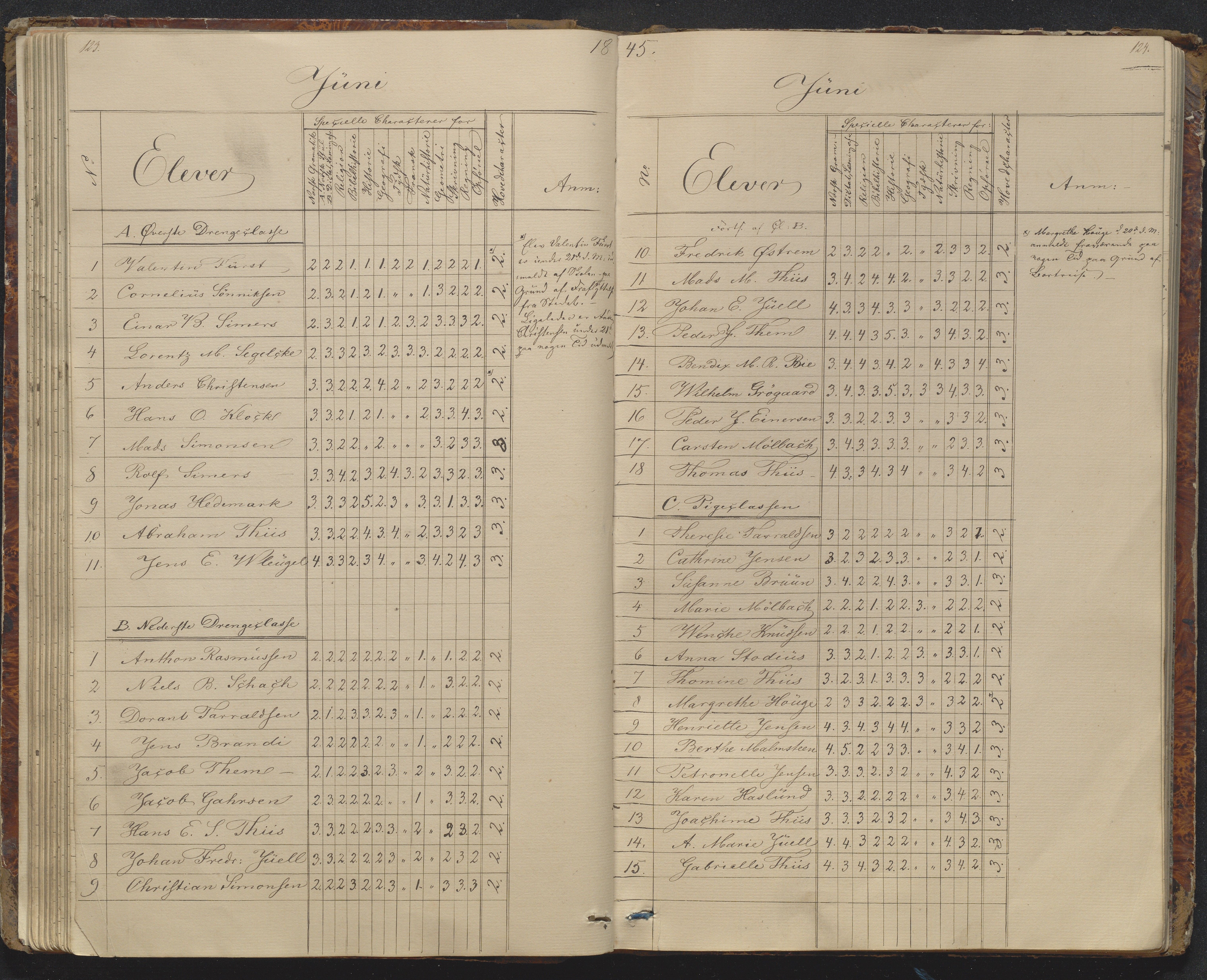 Risør kommune, AAKS/KA0901-PK/1/05/05g/L0002: Karakterprotokoll, 1841-1850, p. 123-124