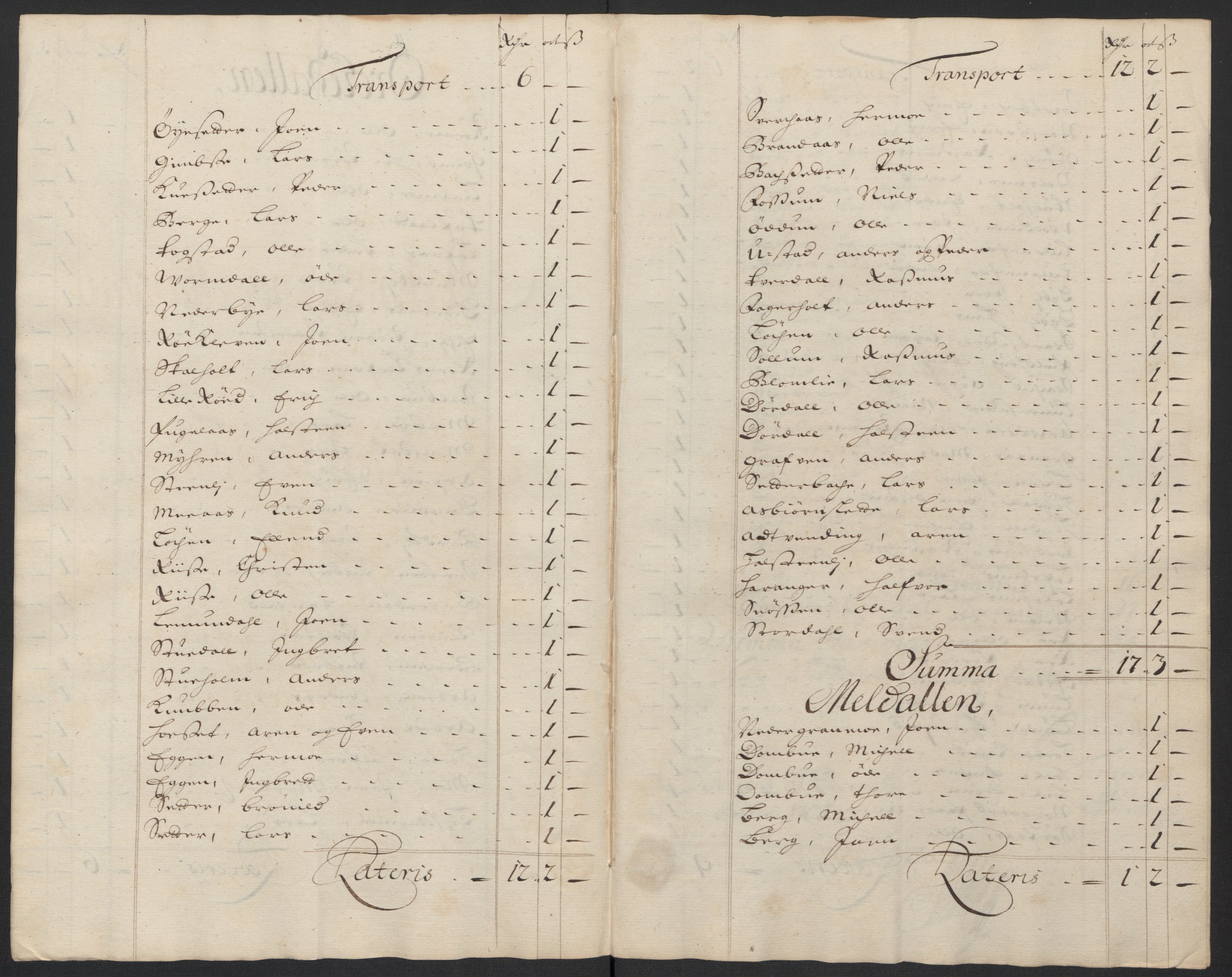 Rentekammeret inntil 1814, Reviderte regnskaper, Fogderegnskap, AV/RA-EA-4092/R60/L3955: Fogderegnskap Orkdal og Gauldal, 1705, p. 169