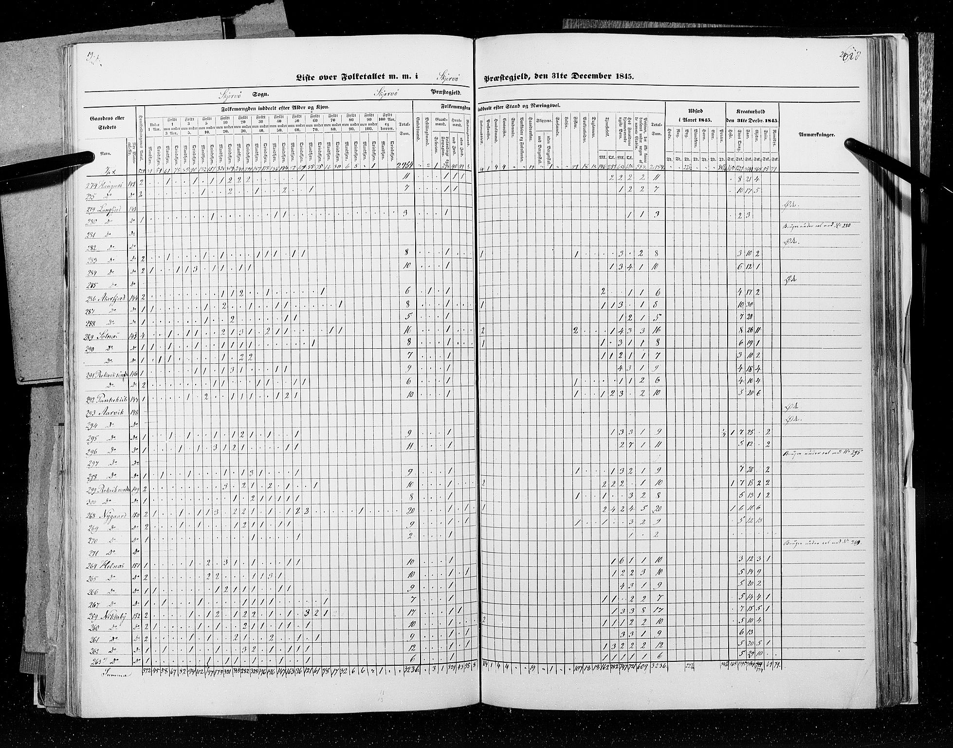 RA, Census 1845, vol. 9C: Finnmarken amt, 1845, p. 628