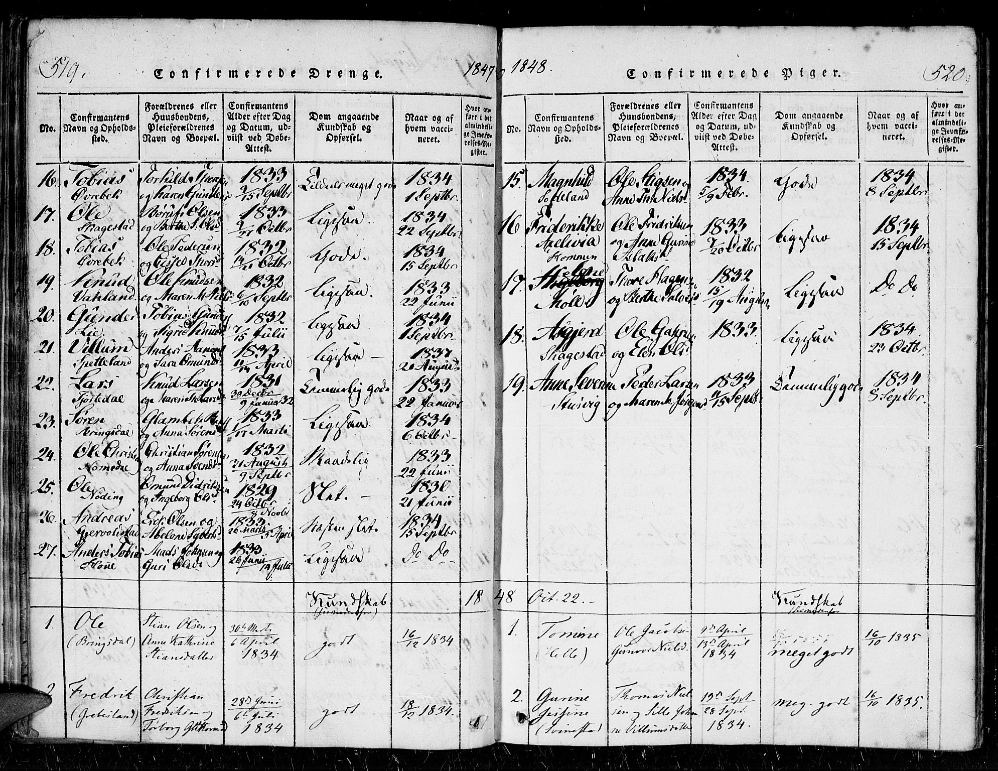 Holum sokneprestkontor, SAK/1111-0022/F/Fa/Faa/L0004: Parish register (official) no. A 4, 1820-1849, p. 519-520
