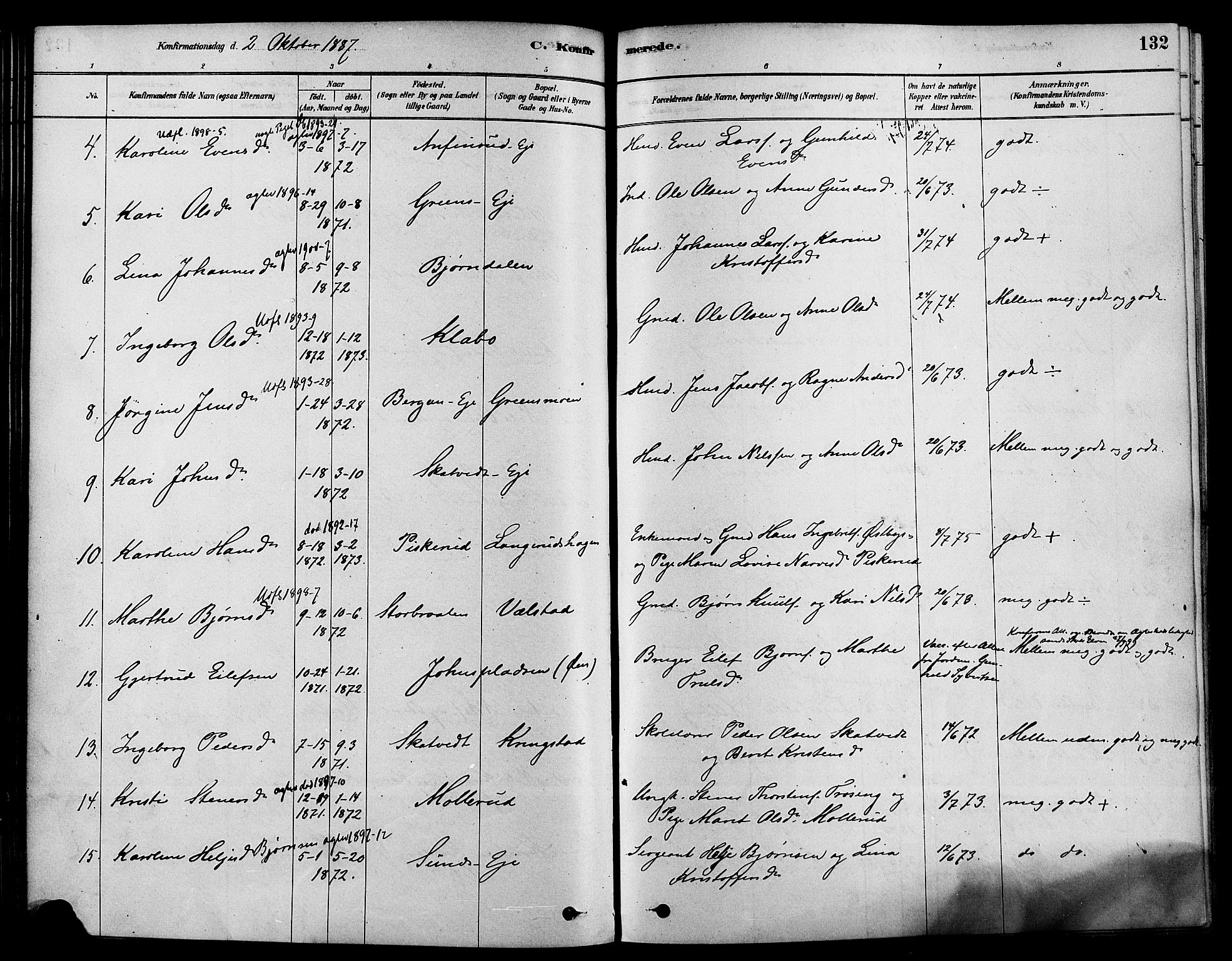 Sigdal kirkebøker, AV/SAKO-A-245/F/Fa/L0011: Parish register (official) no. I 11, 1879-1887, p. 132