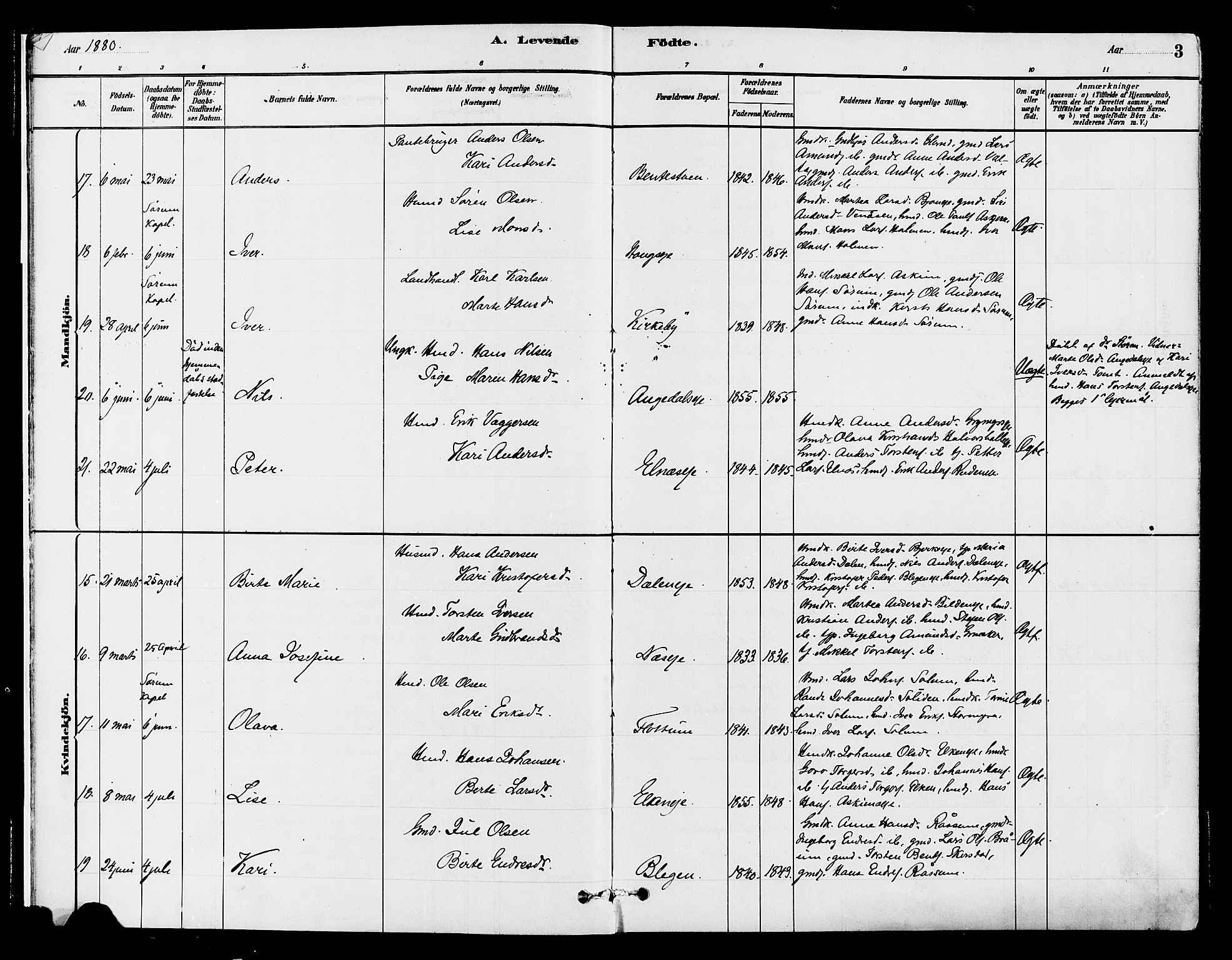 Gran prestekontor, AV/SAH-PREST-112/H/Ha/Haa/L0015: Parish register (official) no. 15, 1880-1888, p. 3