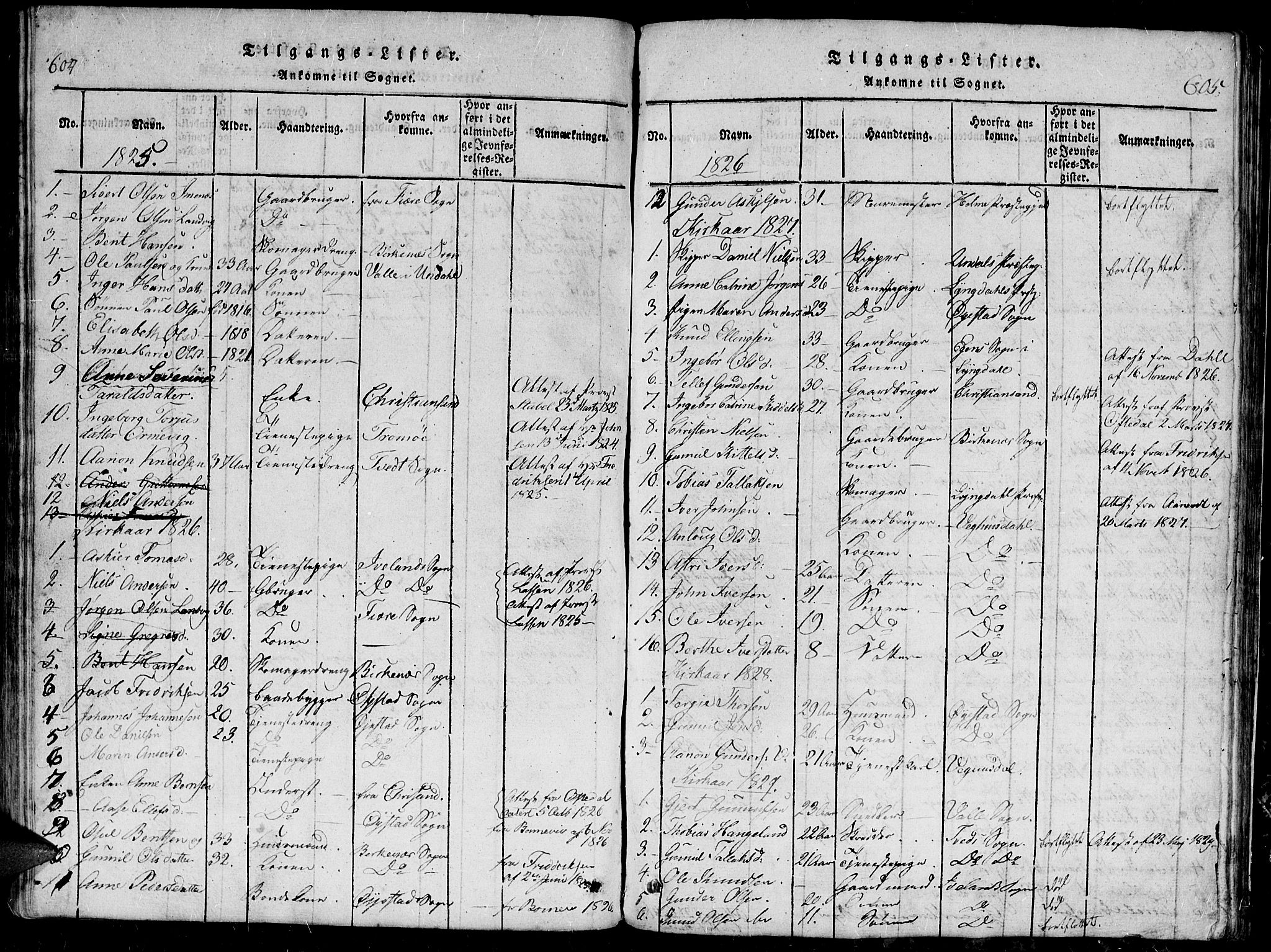 Hommedal sokneprestkontor, AV/SAK-1111-0023/F/Fb/Fbb/L0003: Parish register (copy) no. B 3 /1, 1816-1850, p. 604-605