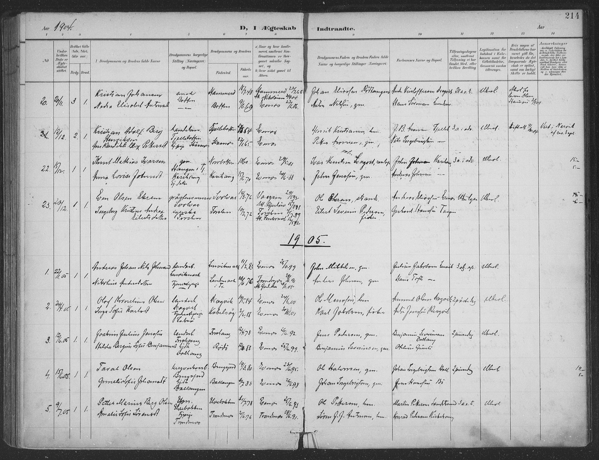 Ministerialprotokoller, klokkerbøker og fødselsregistre - Nordland, SAT/A-1459/863/L0899: Parish register (official) no. 863A11, 1897-1906, p. 214