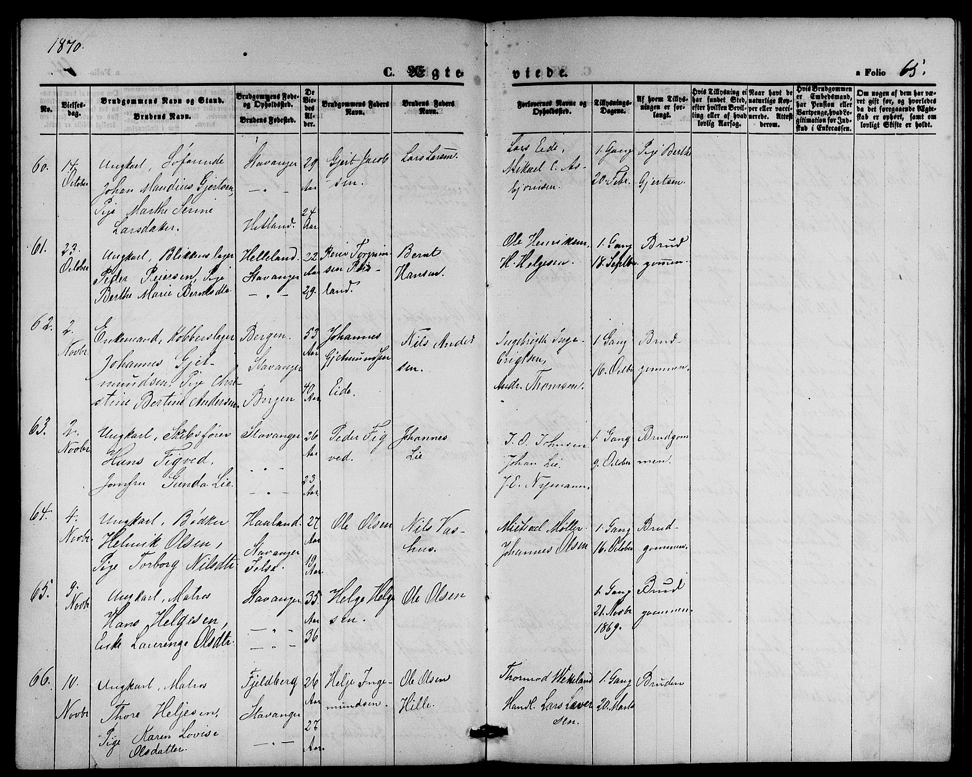 St. Petri sokneprestkontor, AV/SAST-A-101813/001/30/30BB/L0002: Parish register (copy) no. B 2, 1865-1885, p. 65