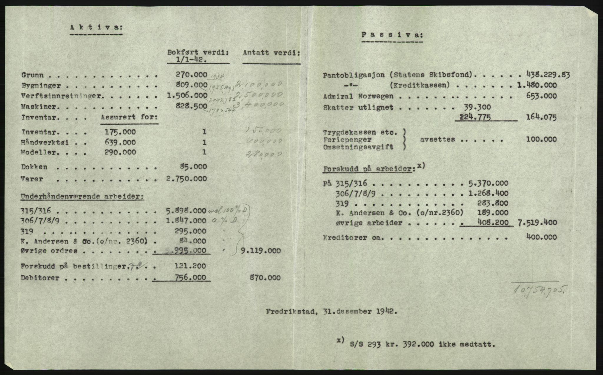 Fredrikstad mekaniske verksted, AV/RA-PA-1807/Q/L0001: Bygninger, Finansiering, Takst, Nyanlegg, 1935-1954, p. 75