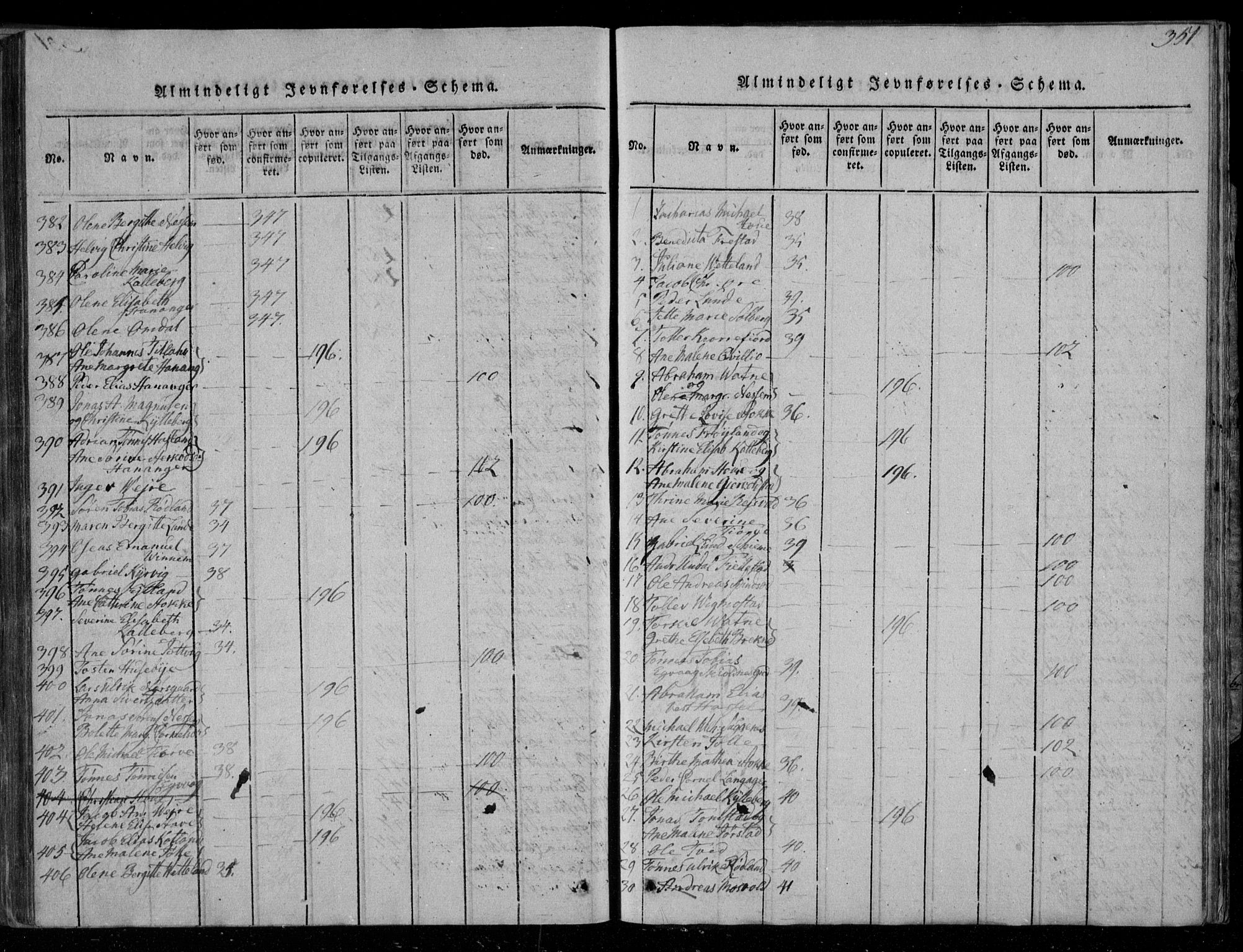 Lista sokneprestkontor, SAK/1111-0027/F/Fa/L0007: Parish register (official) no. A 7, 1816-1823, p. 351