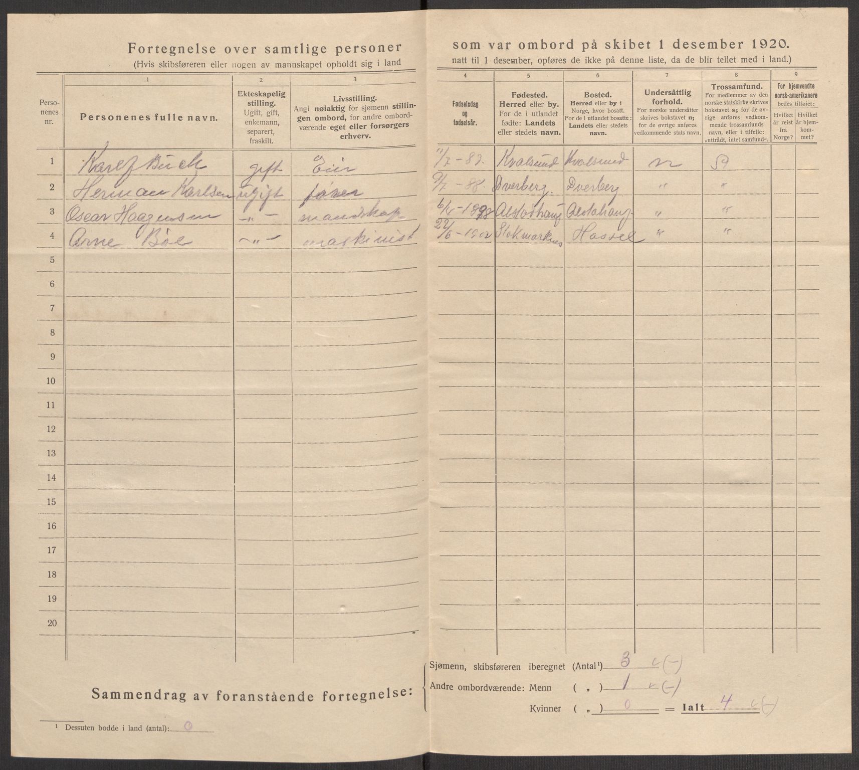 SAT, 1920 census for Levanger town, 1920, p. 4989