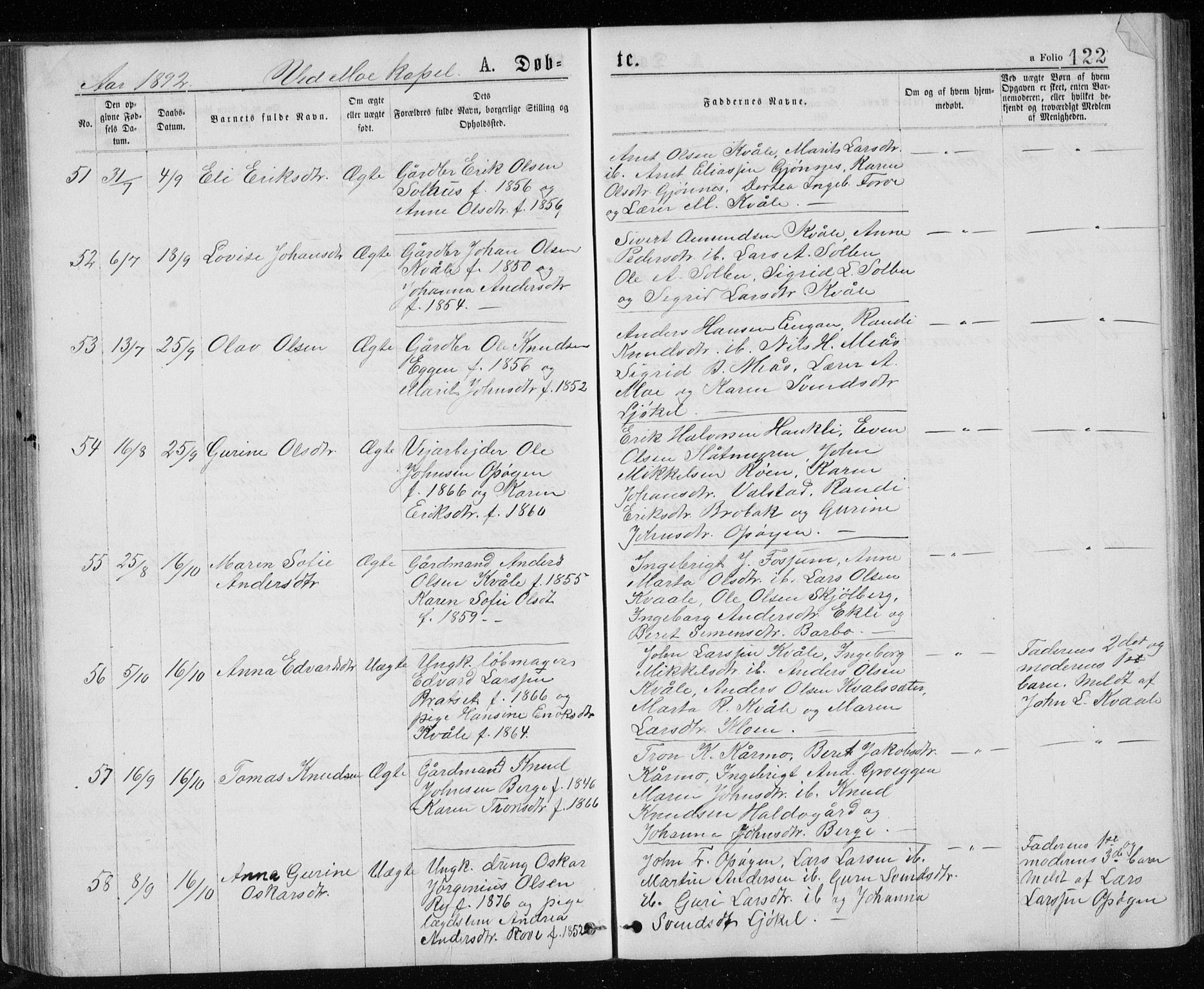 Ministerialprotokoller, klokkerbøker og fødselsregistre - Sør-Trøndelag, AV/SAT-A-1456/671/L0843: Parish register (copy) no. 671C02, 1873-1892, p. 122