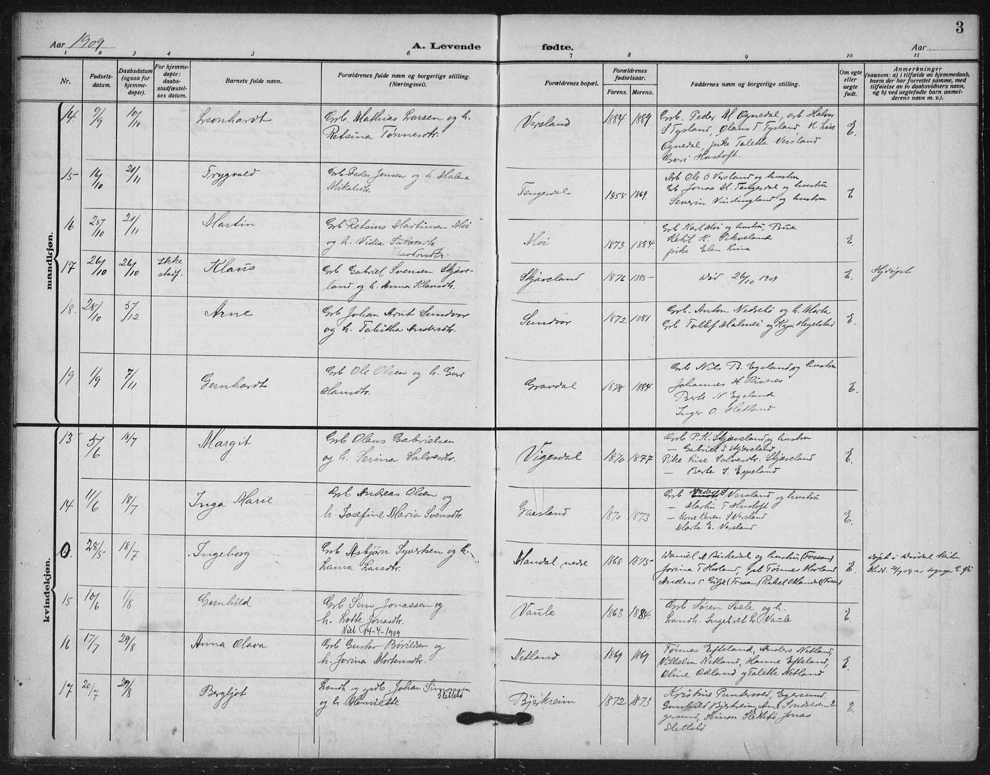 Helleland sokneprestkontor, AV/SAST-A-101810: Parish register (official) no. A 11, 1909-1922, p. 3