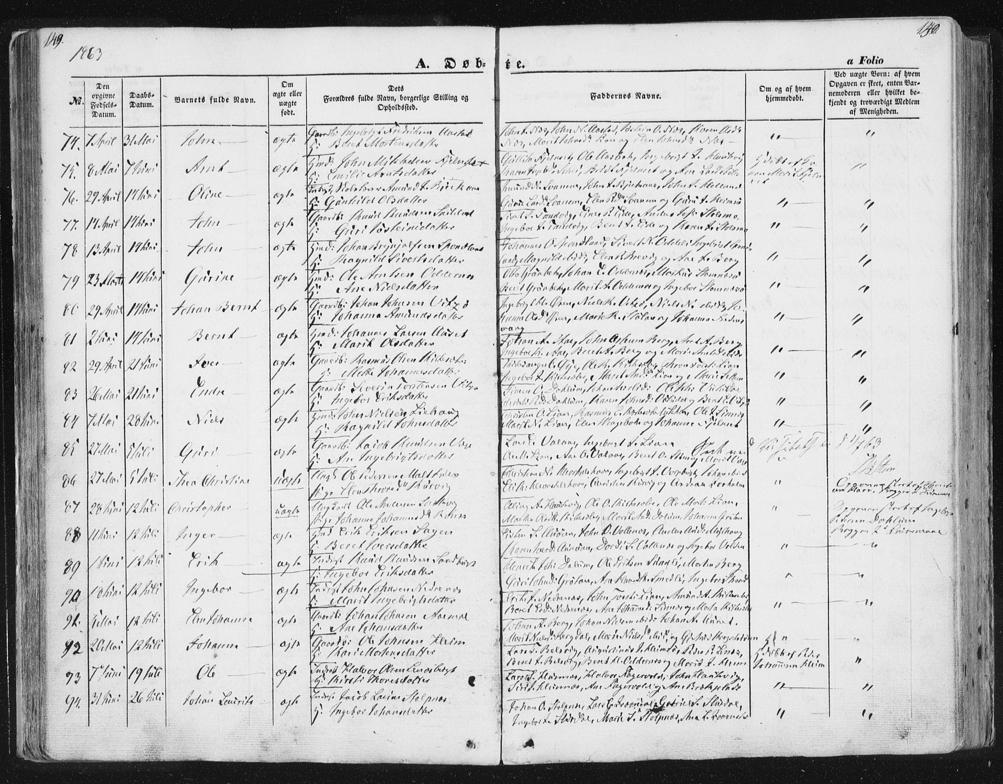 Ministerialprotokoller, klokkerbøker og fødselsregistre - Sør-Trøndelag, SAT/A-1456/630/L0494: Parish register (official) no. 630A07, 1852-1868, p. 149-150