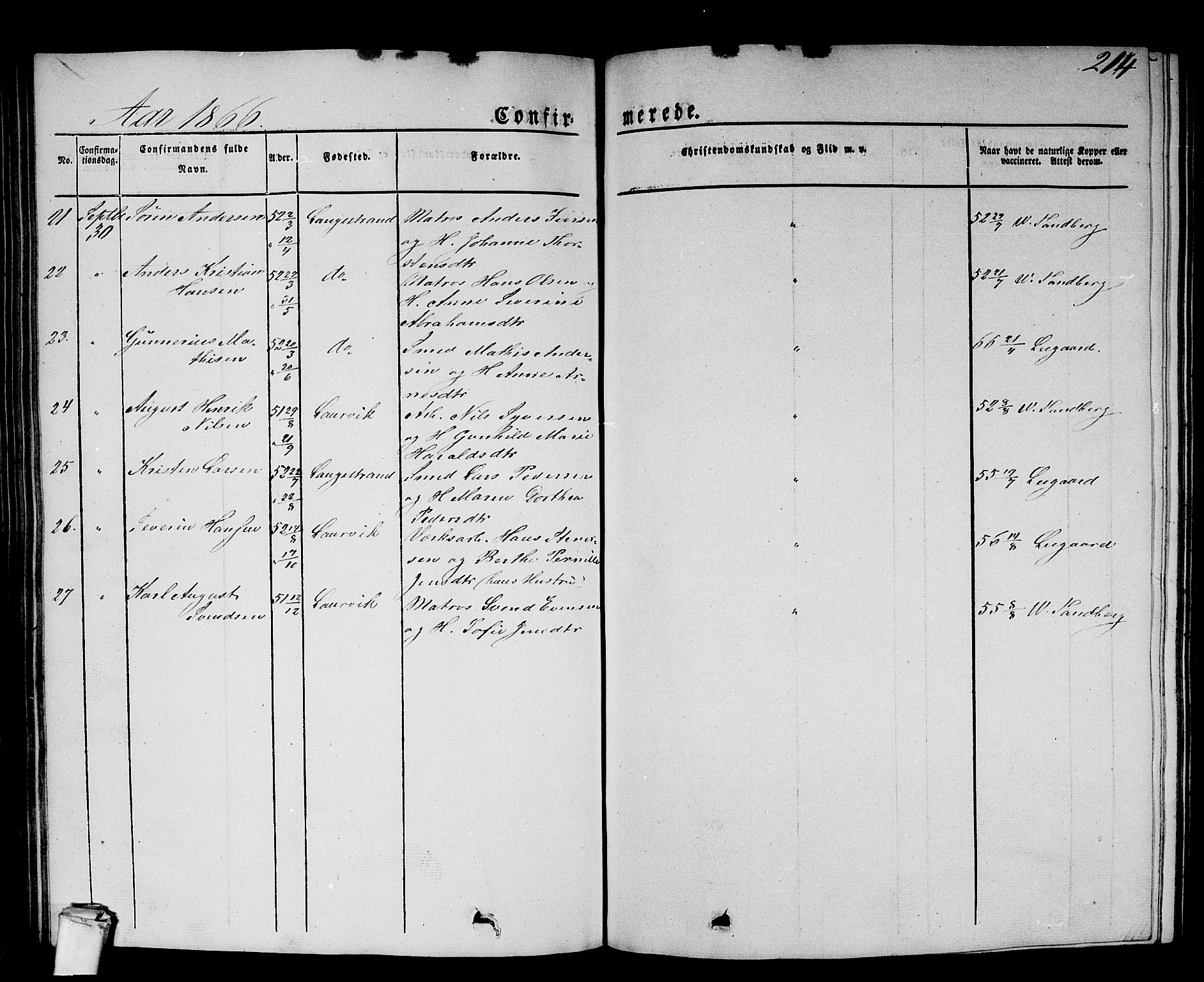 Larvik kirkebøker, SAKO/A-352/G/Gb/L0002: Parish register (copy) no. II 2, 1843-1866, p. 214