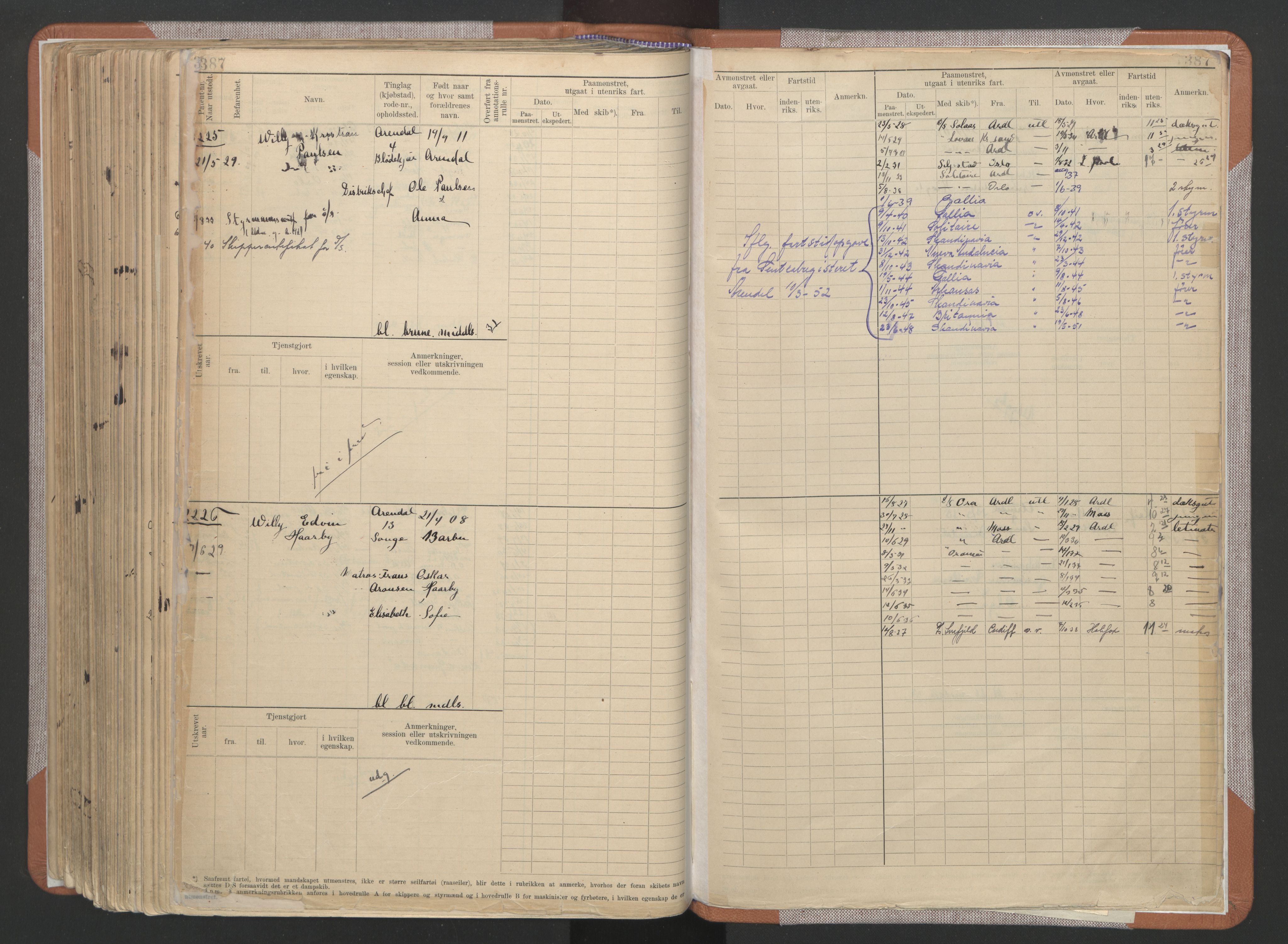 Arendal mønstringskrets, AV/SAK-2031-0012/F/Fb/L0022: Hovedrulle A nr 1466-2242, S-20, 1914-1930, p. 401