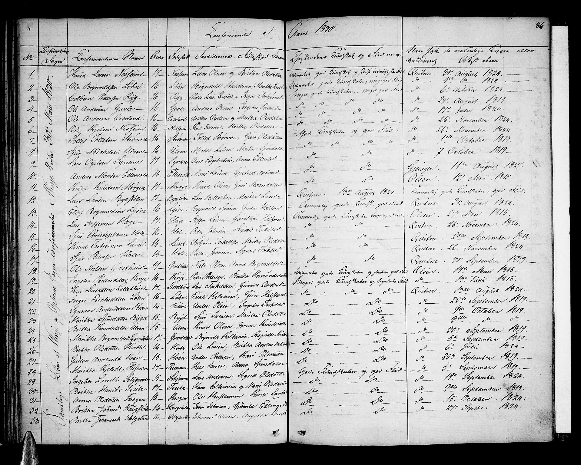 Voss sokneprestembete, AV/SAB-A-79001: Curate's parish register no. A 1, 1821-1841, p. 86