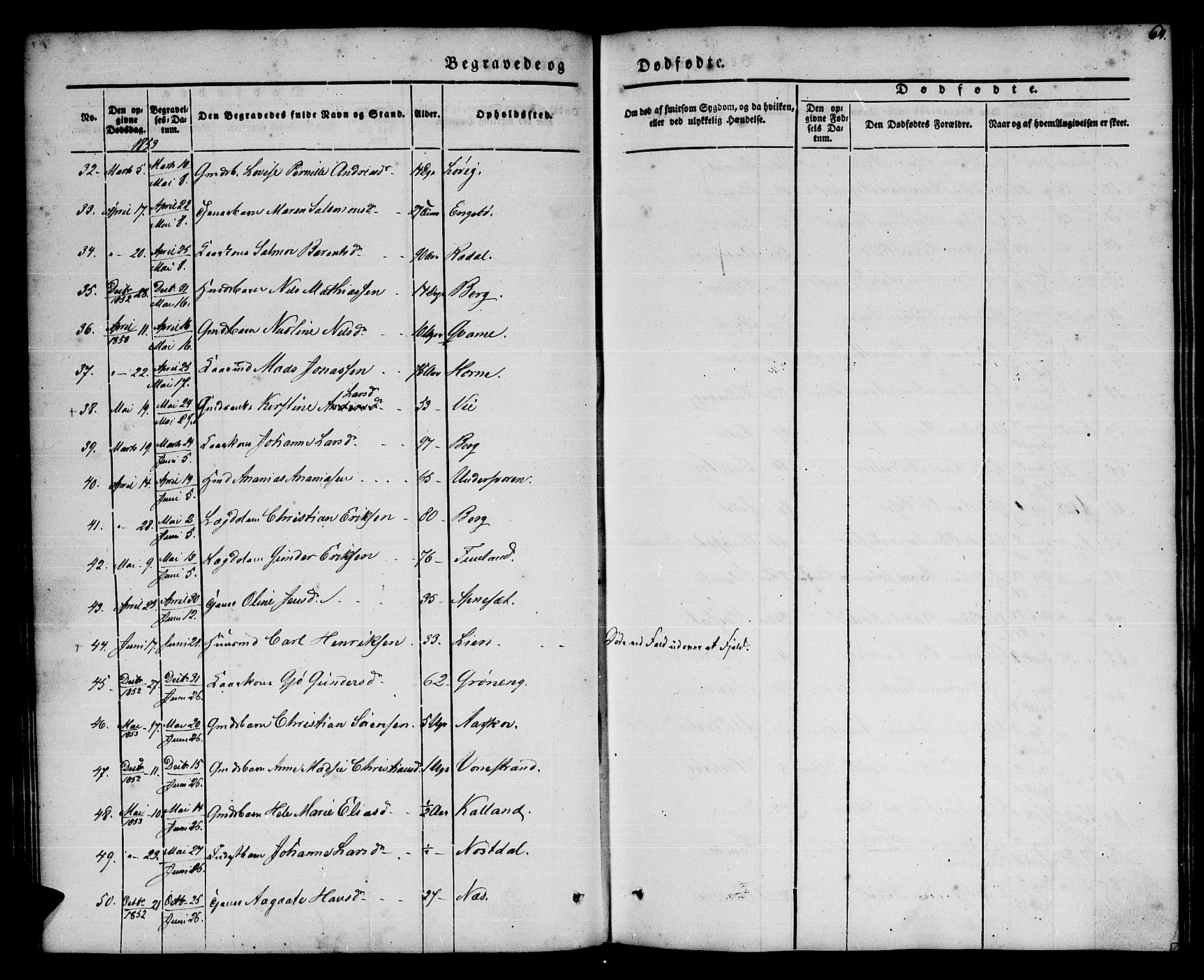 Førde sokneprestembete, AV/SAB-A-79901/H/Haa/Haaa/L0008: Parish register (official) no. A 8, 1843-1860, p. 64