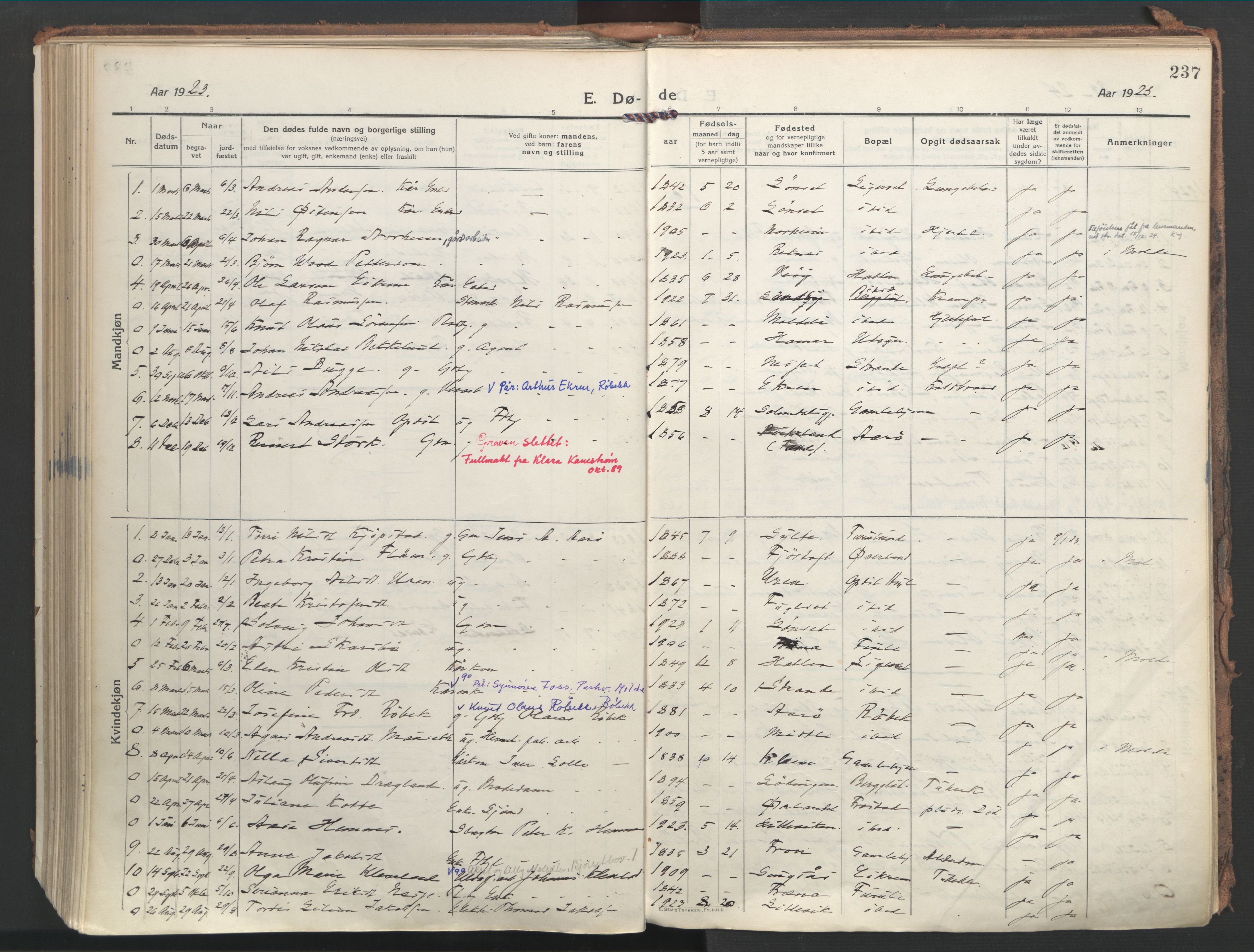 Ministerialprotokoller, klokkerbøker og fødselsregistre - Møre og Romsdal, AV/SAT-A-1454/555/L0659: Parish register (official) no. 555A10, 1917-1971, p. 237