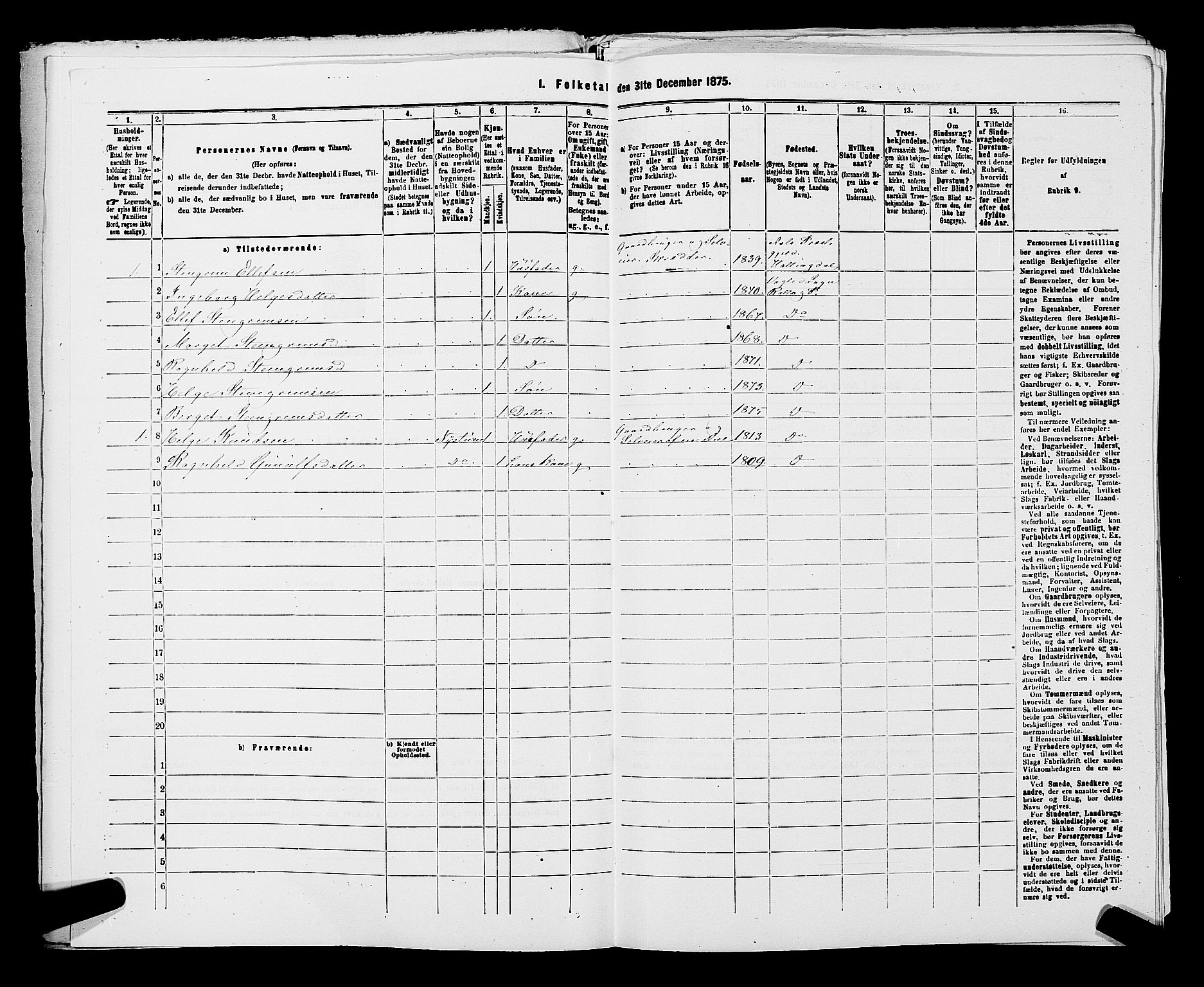 SAKO, 1875 census for 0632P Rollag, 1875, p. 251