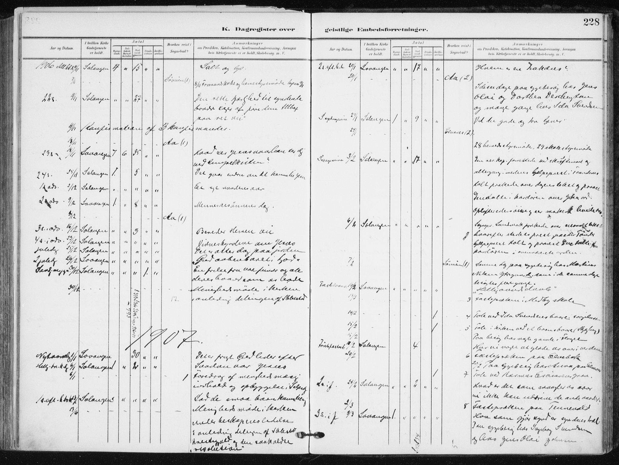 Salangen sokneprestembete, SATØ/S-1324/H/Ha/L0002kirke: Parish register (official) no. 2, 1902-1911, p. 228