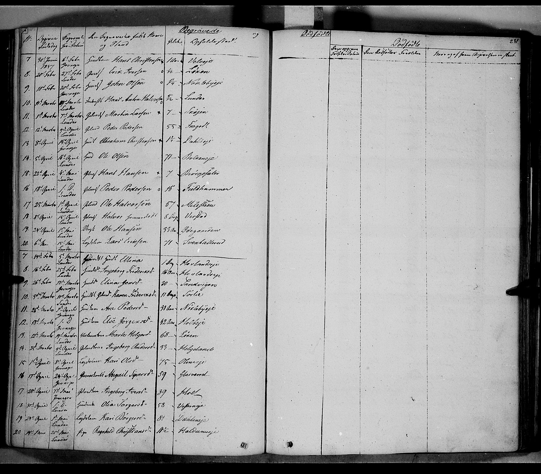Jevnaker prestekontor, SAH/PREST-116/H/Ha/Haa/L0006: Parish register (official) no. 6, 1837-1857, p. 231