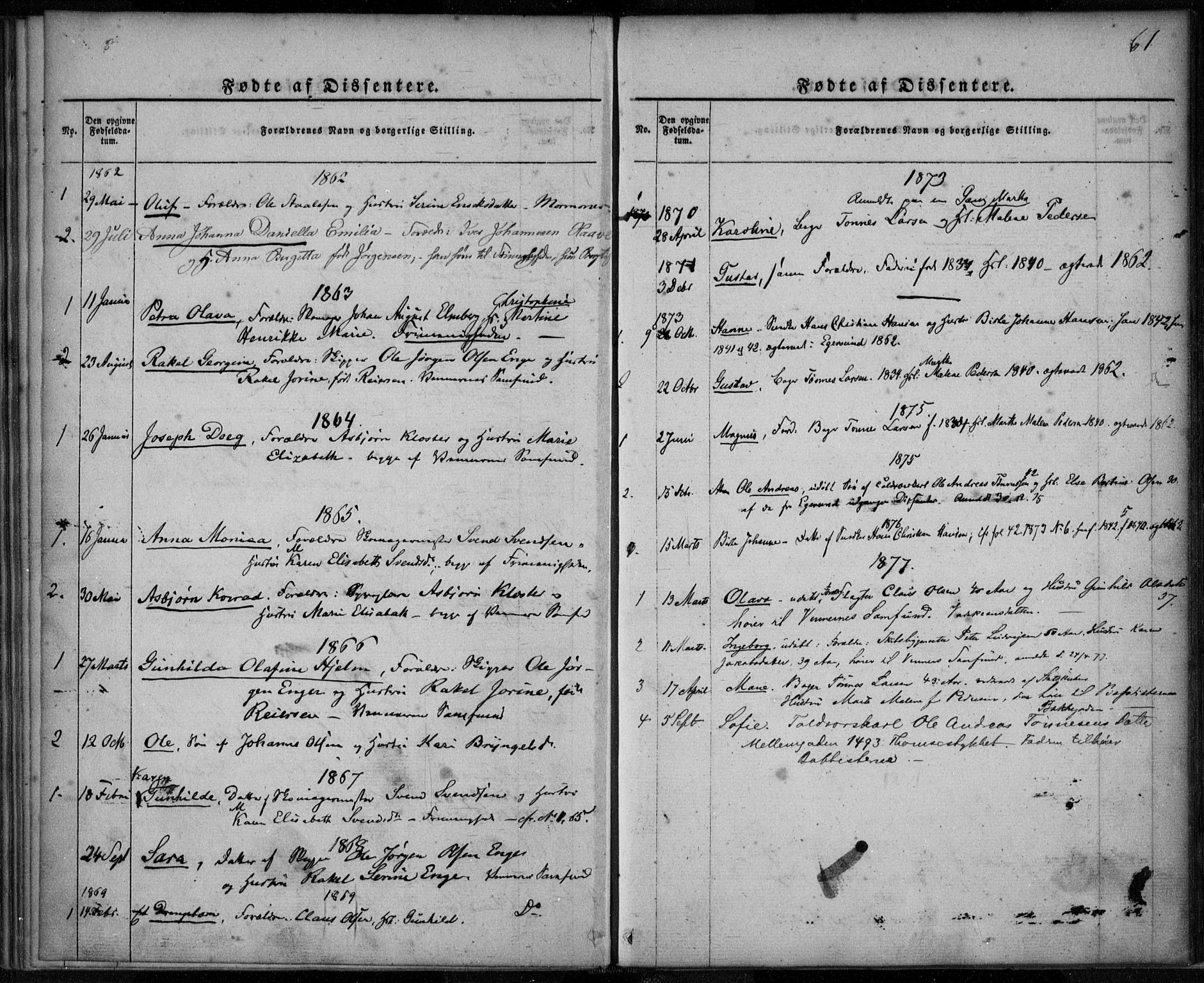 Domkirken sokneprestkontor, SAST/A-101812/001/30/30BA/L0021: Parish register (official) no. A 20, 1860-1877, p. 61