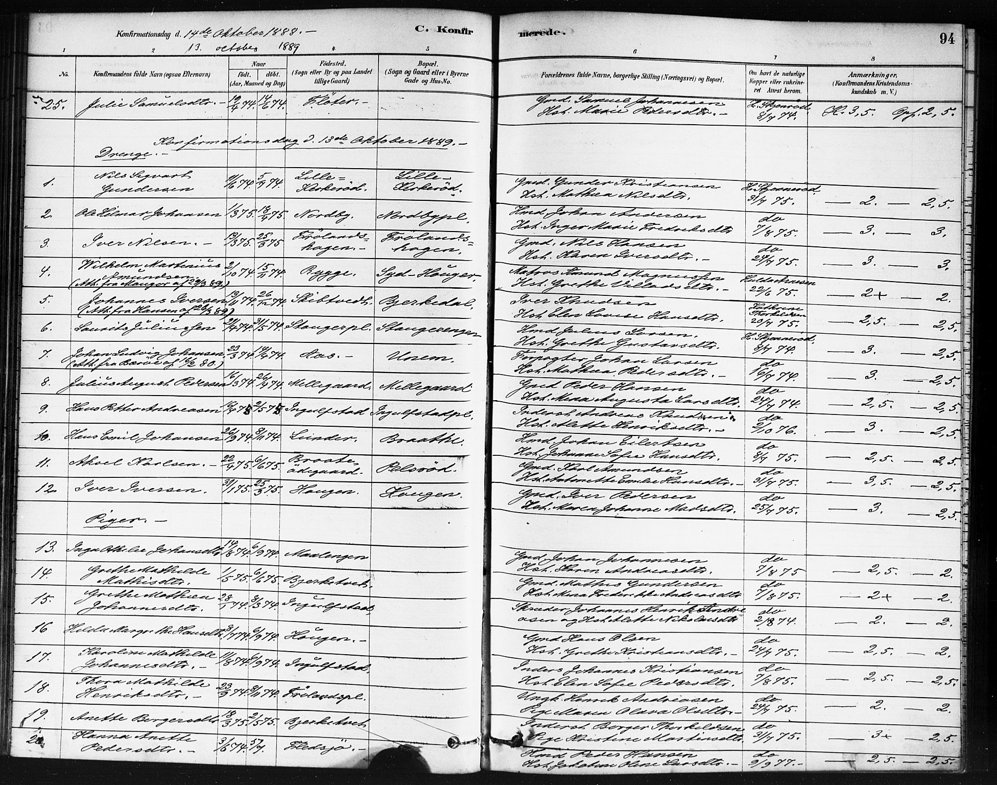 Våler prestekontor Kirkebøker, SAO/A-11083/F/Fb/L0001: Parish register (official) no. II 1, 1878-1896, p. 94