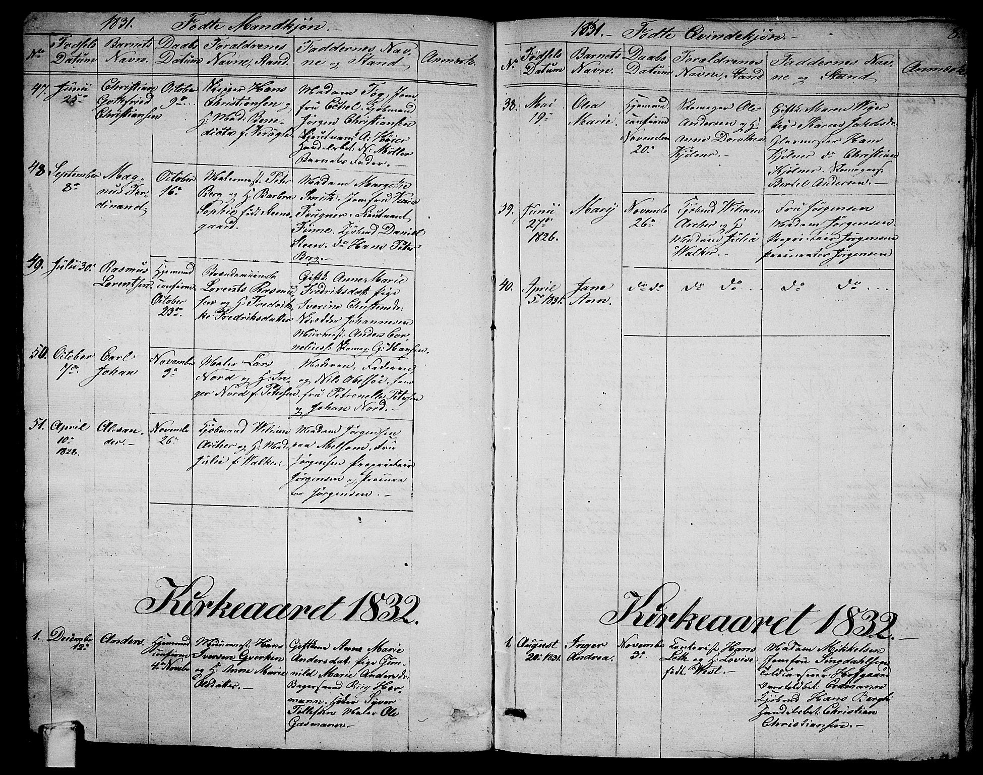 Larvik kirkebøker, SAKO/A-352/G/Ga/L0003a: Parish register (copy) no. I 3A, 1830-1870, p. 8
